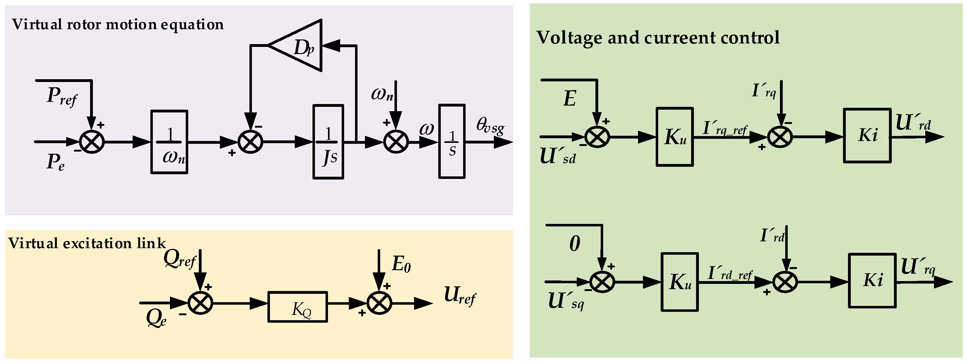 Energies 18 06025 g002