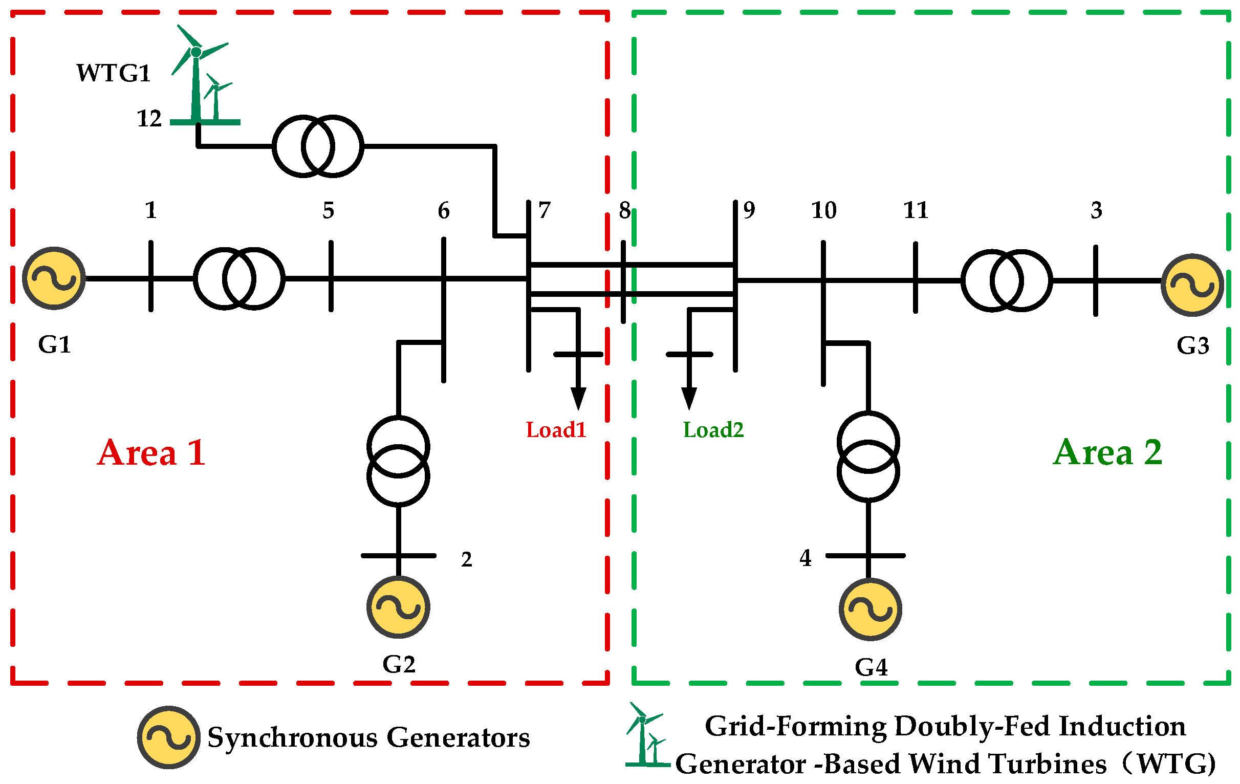 Energies 18 06025 g004