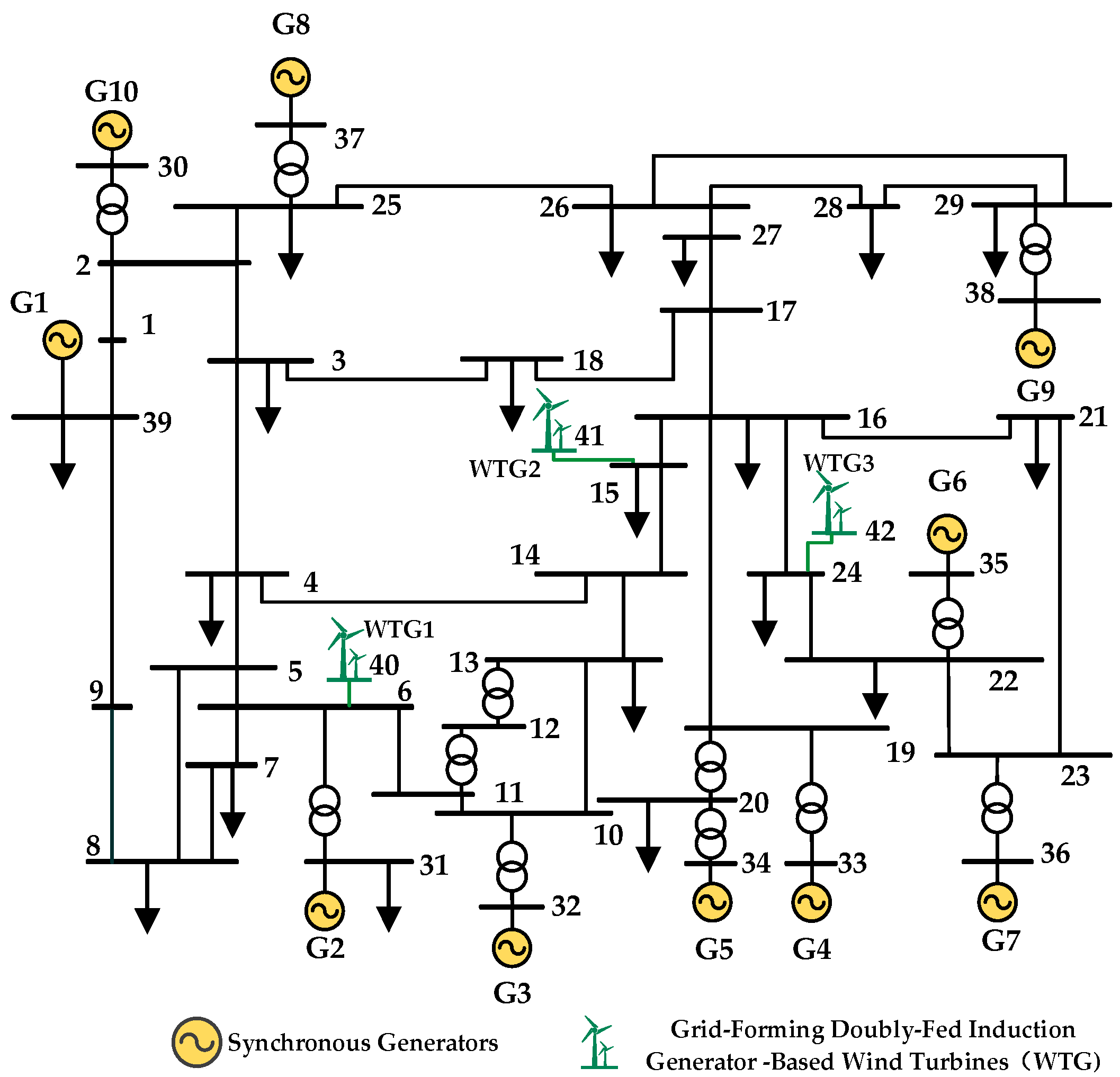 Energies 18 06025 g014