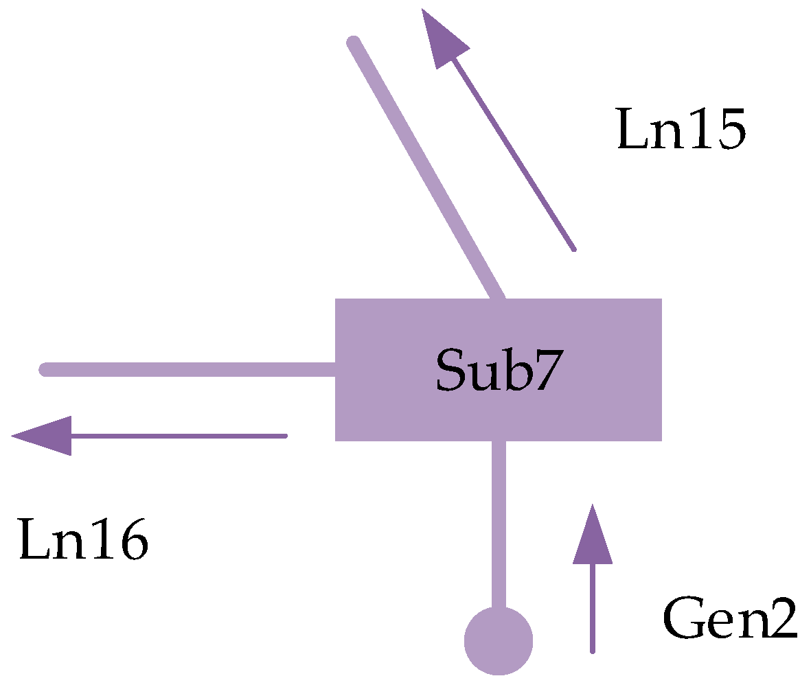 Energies 18 06025 g019