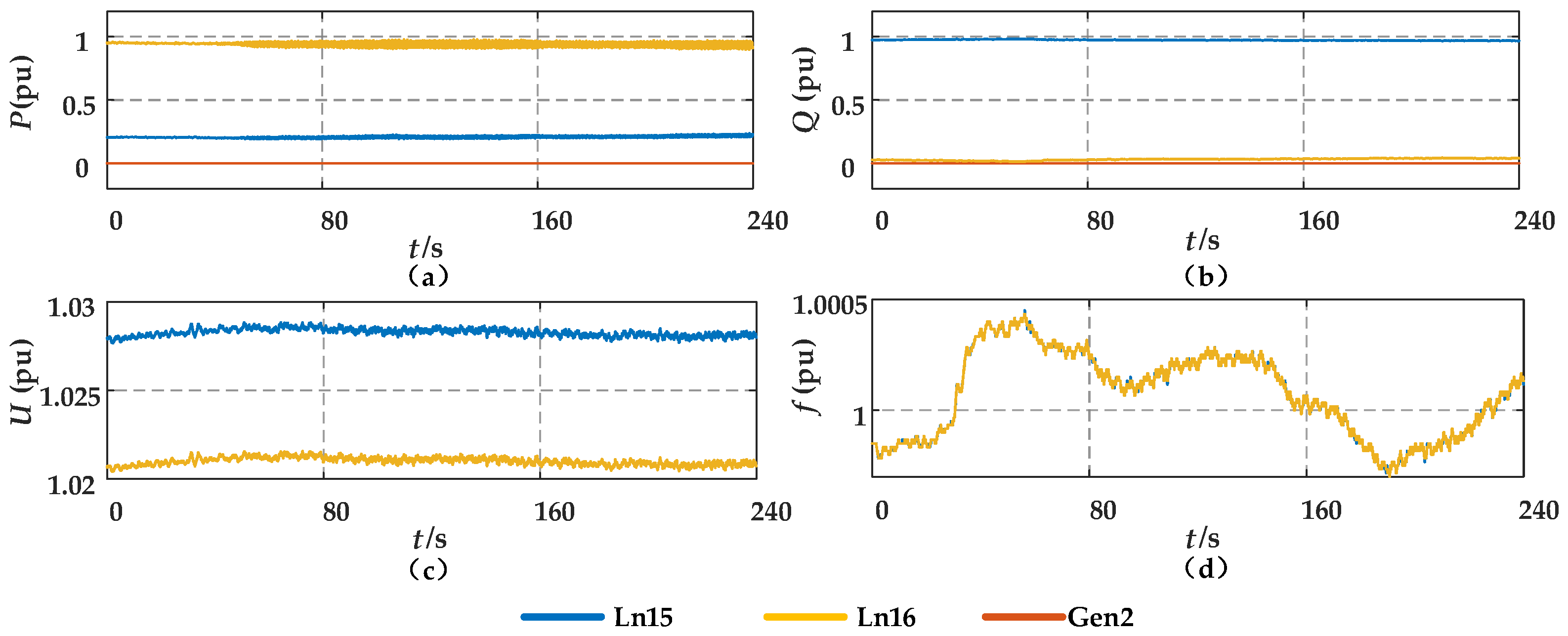Energies 18 06025 g020