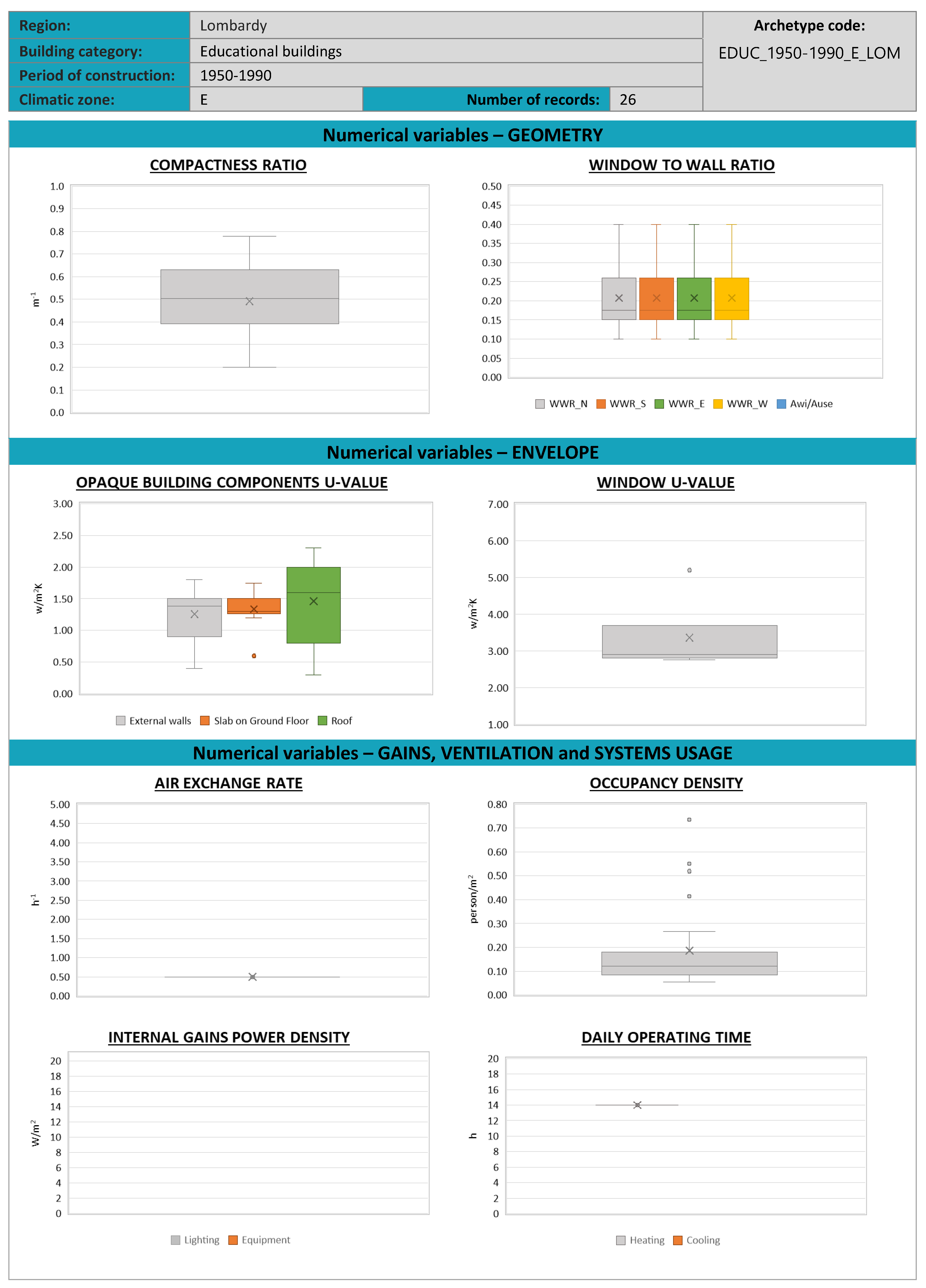 Energies 18 06026 i002 Energies 18 06026 i002