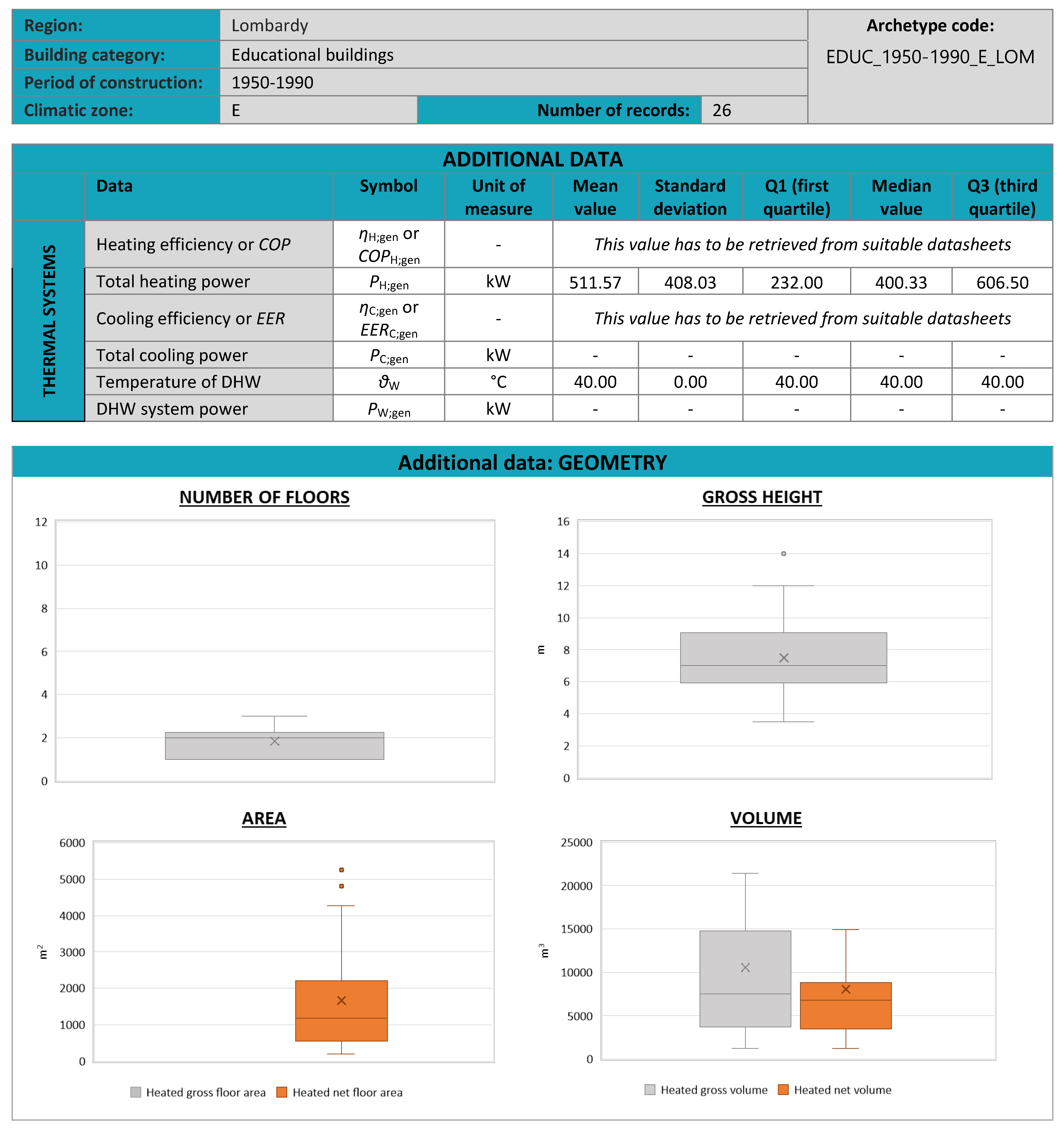 Energies 18 06026 i003 Energies 18 06026 i003