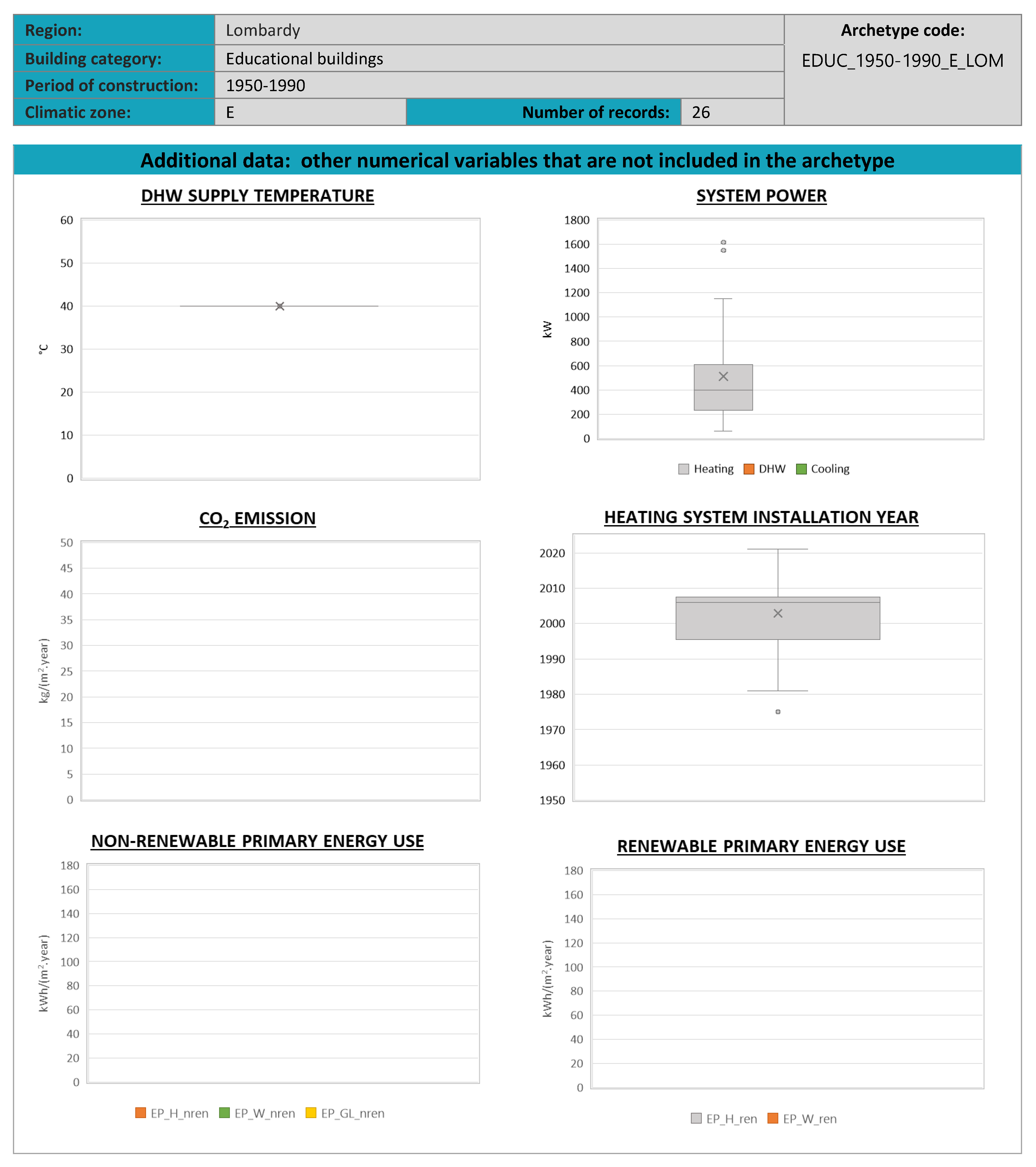 Energies 18 06026 i004 Energies 18 06026 i004