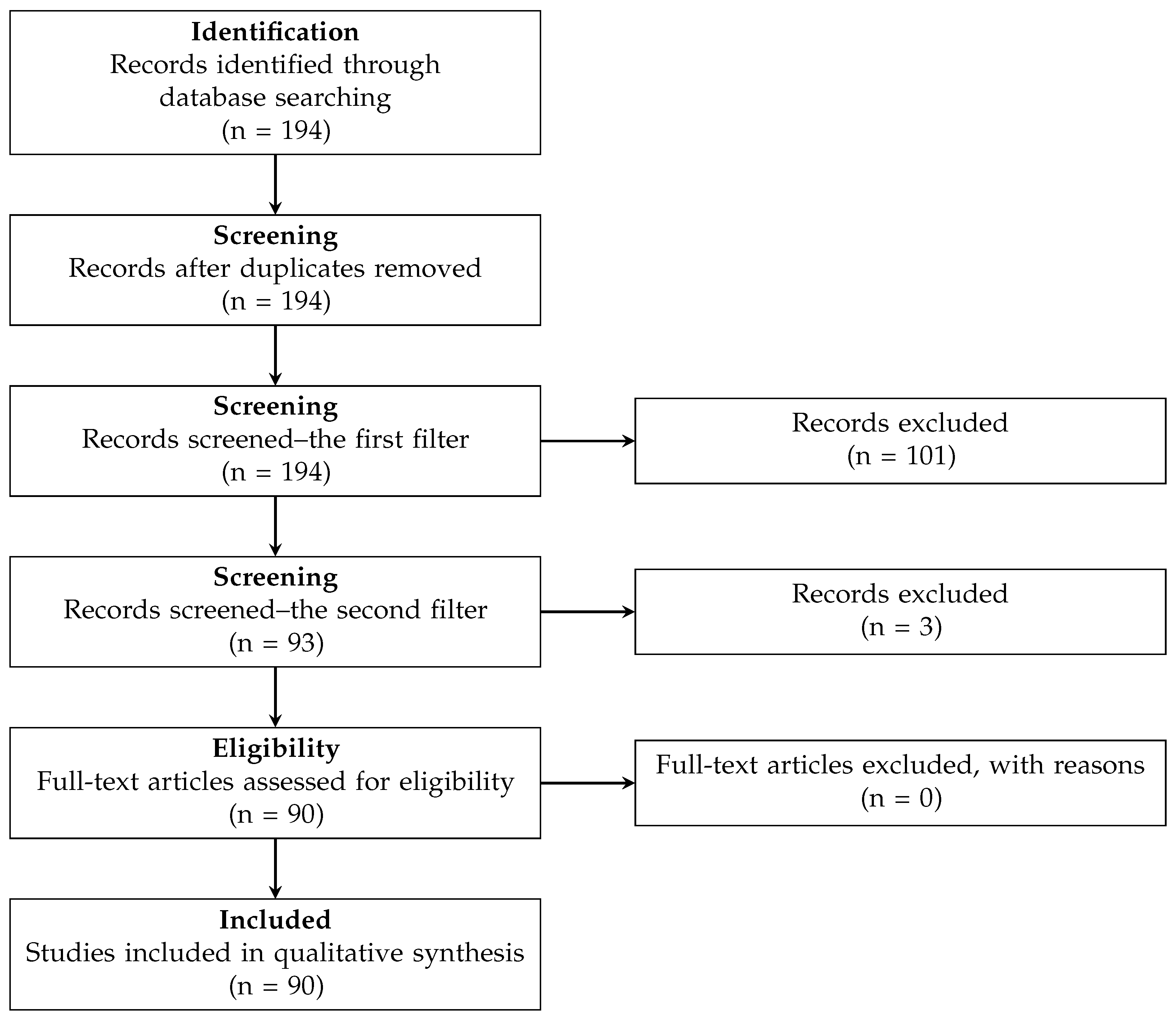 Energies 18 06027 g002