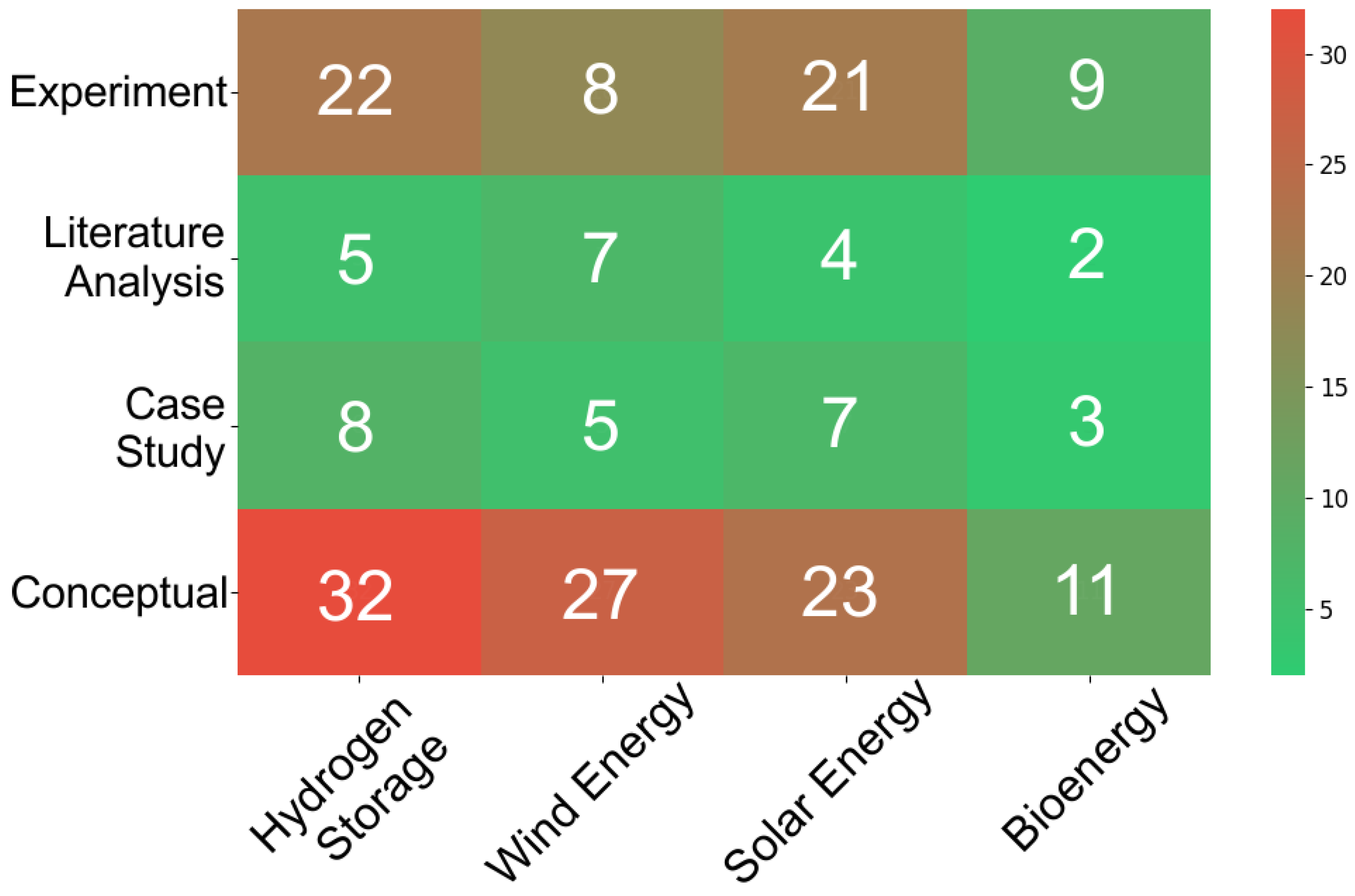 Energies 18 06027 g009