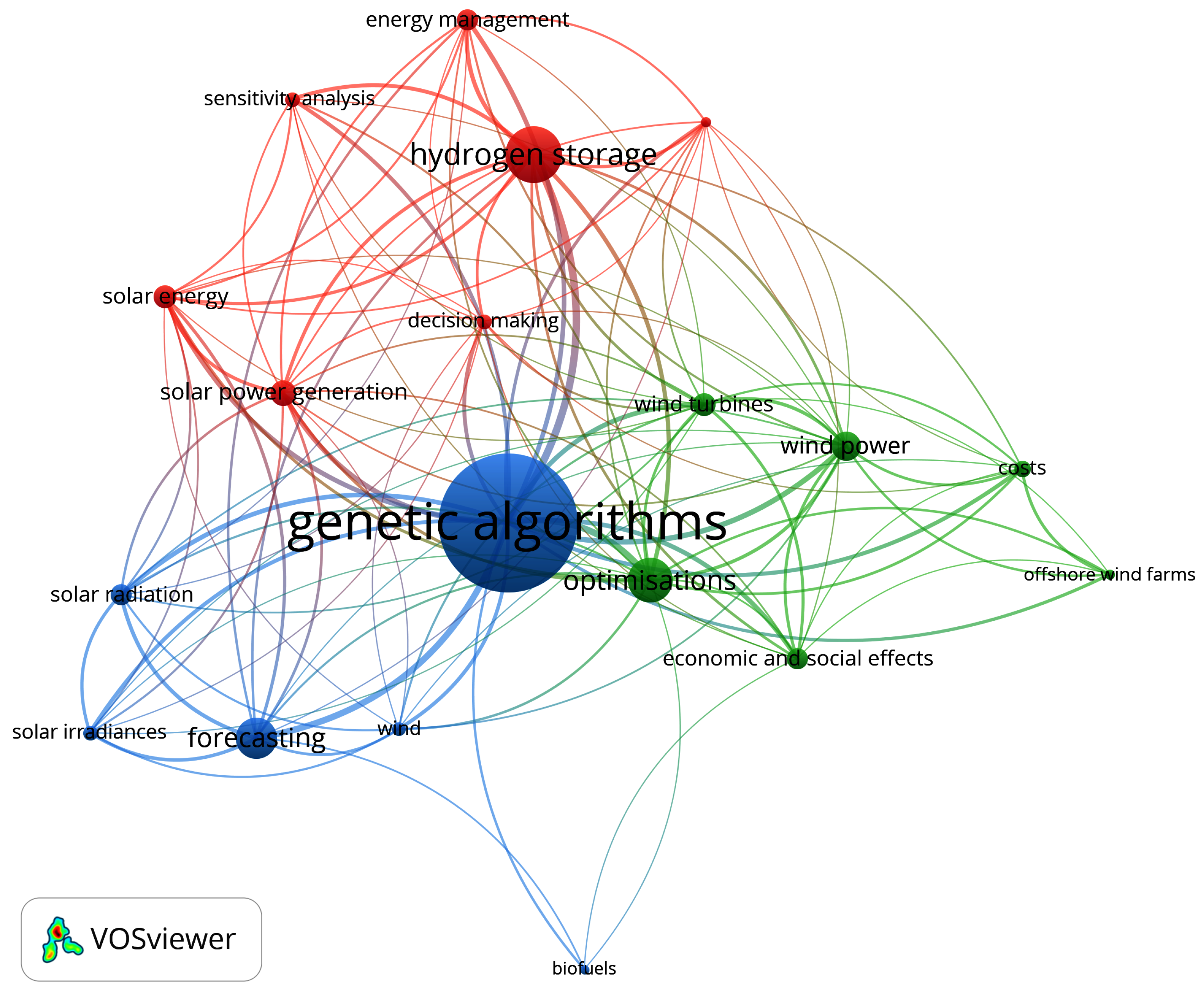 Energies 18 06027 g010