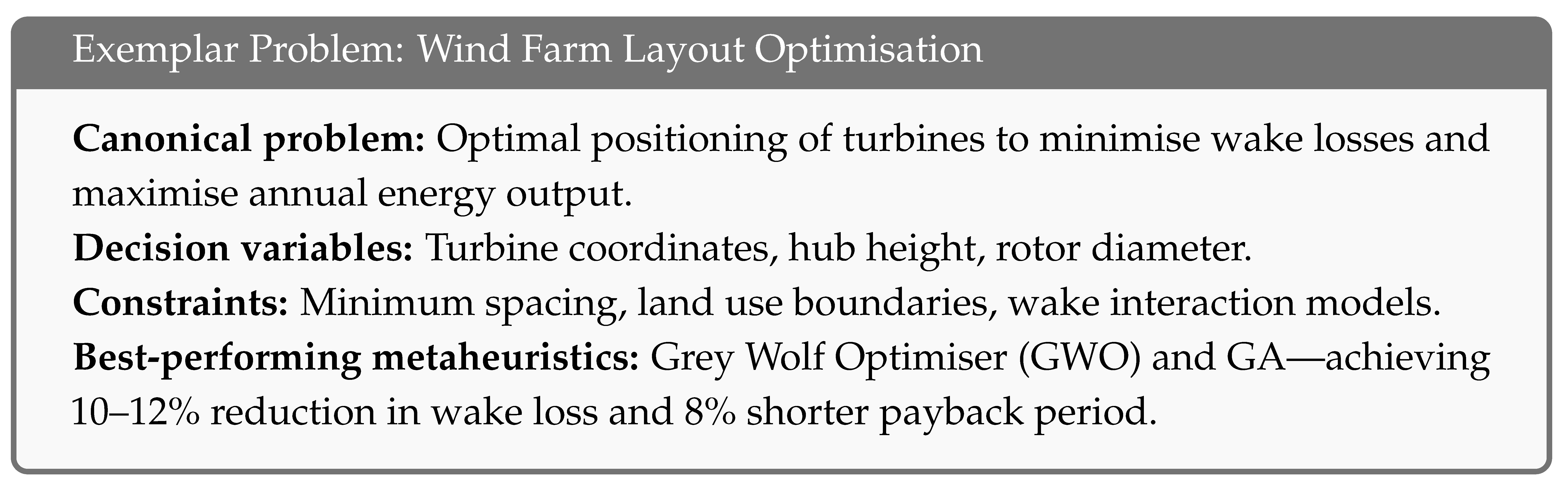 Energies 18 06027 i002