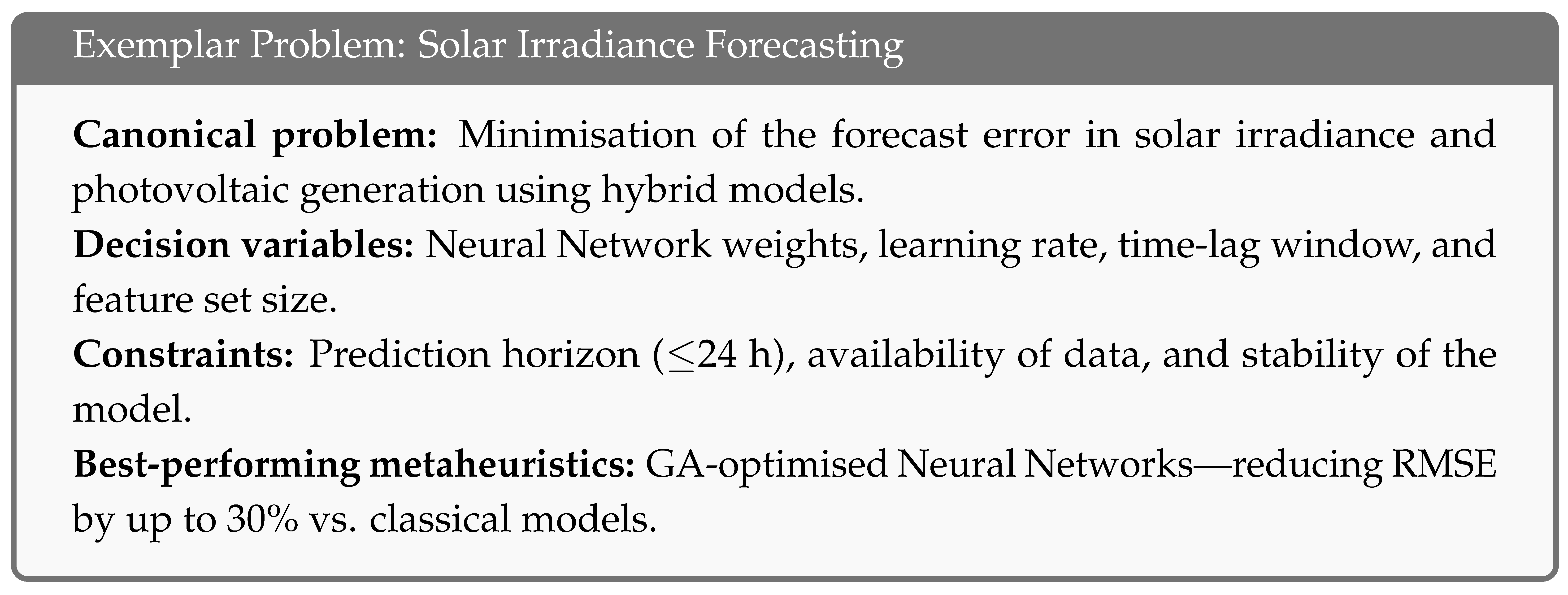 Energies 18 06027 i003