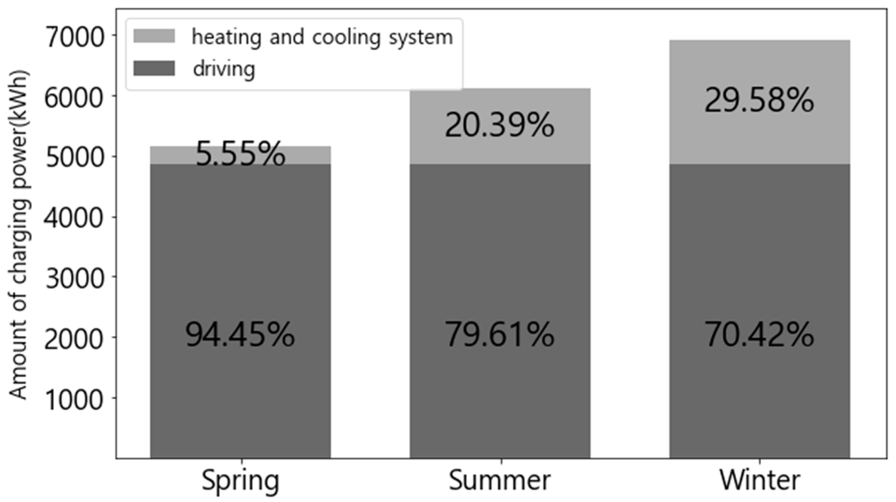 Energies 18 06028 g005 Energies 18 06028 g005