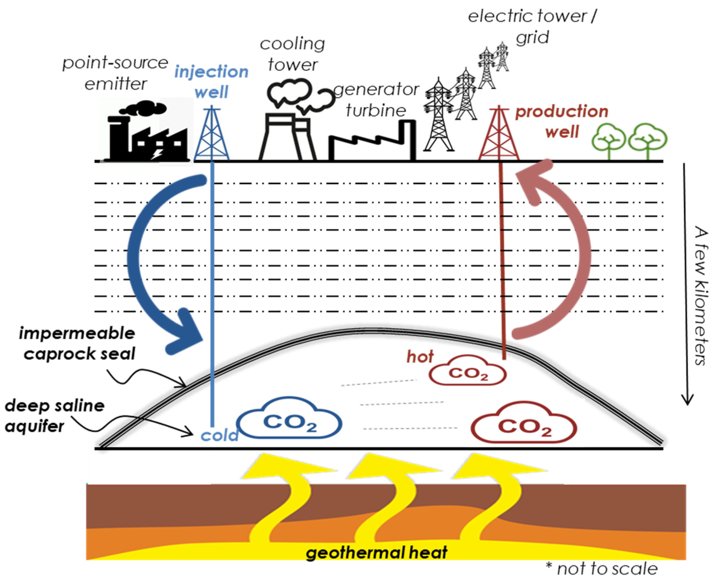 Energies 18 06031 g001