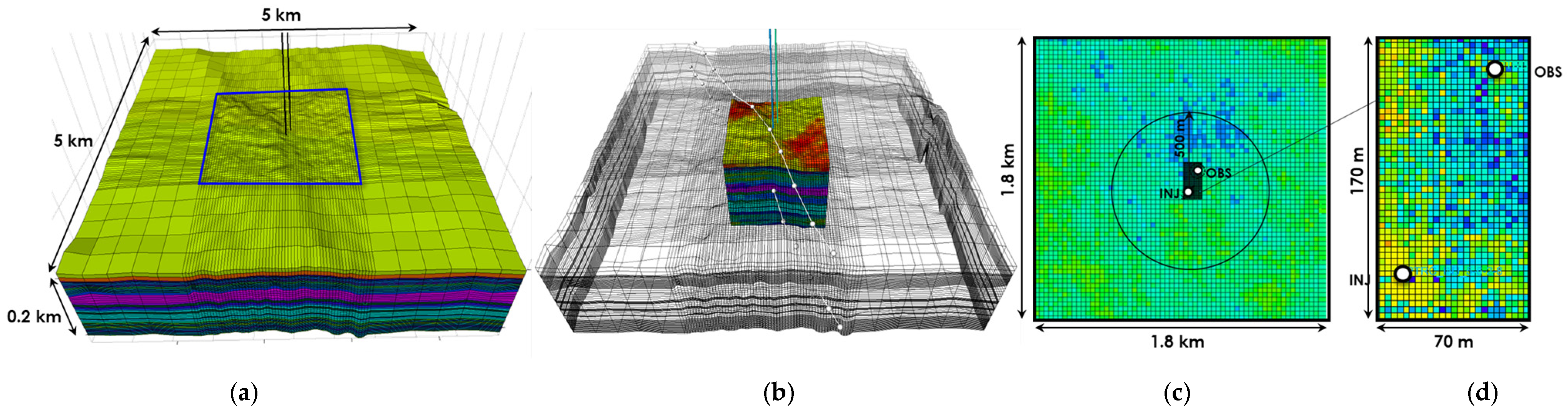 Energies 18 06031 g002