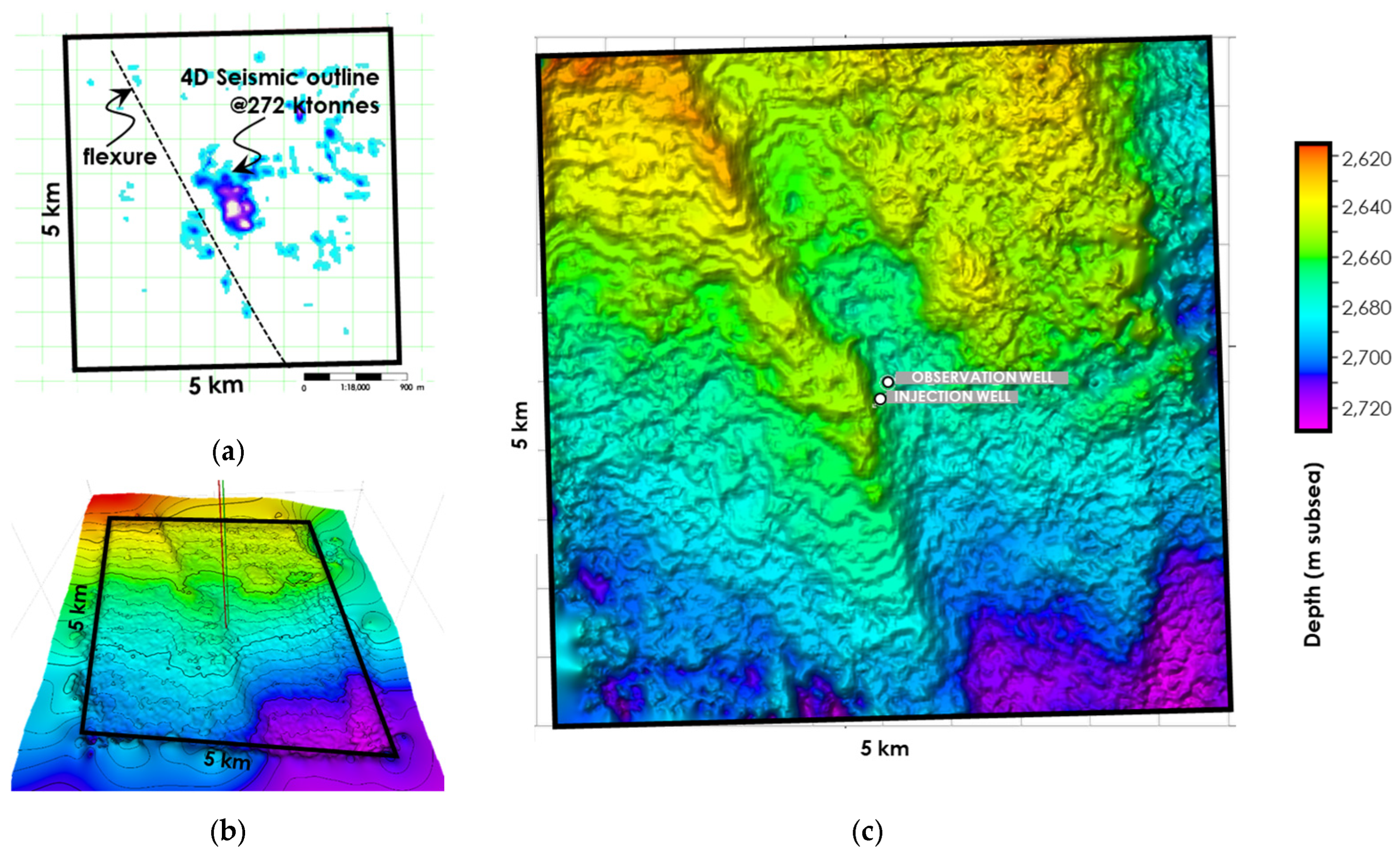 Energies 18 06031 g004