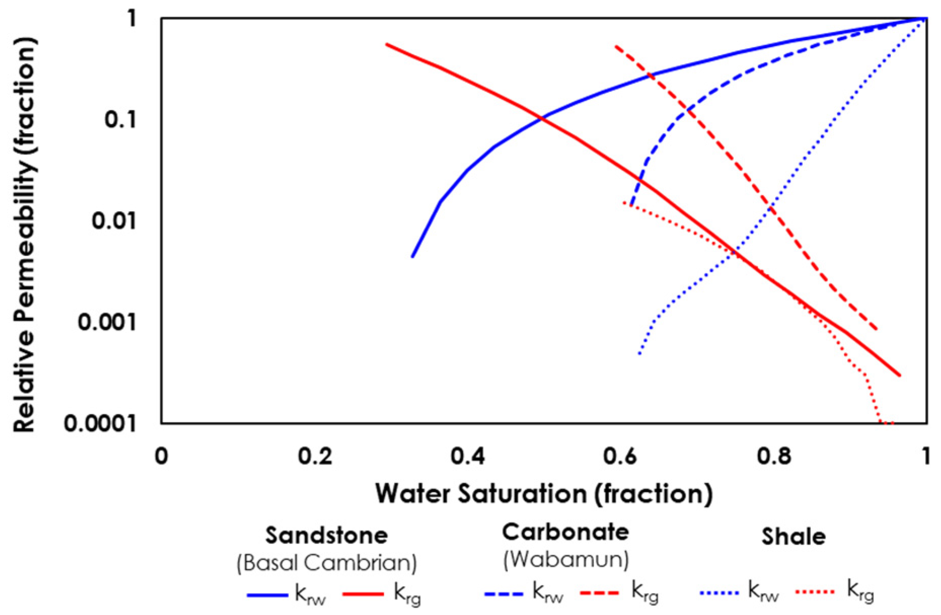Energies 18 06031 g005
