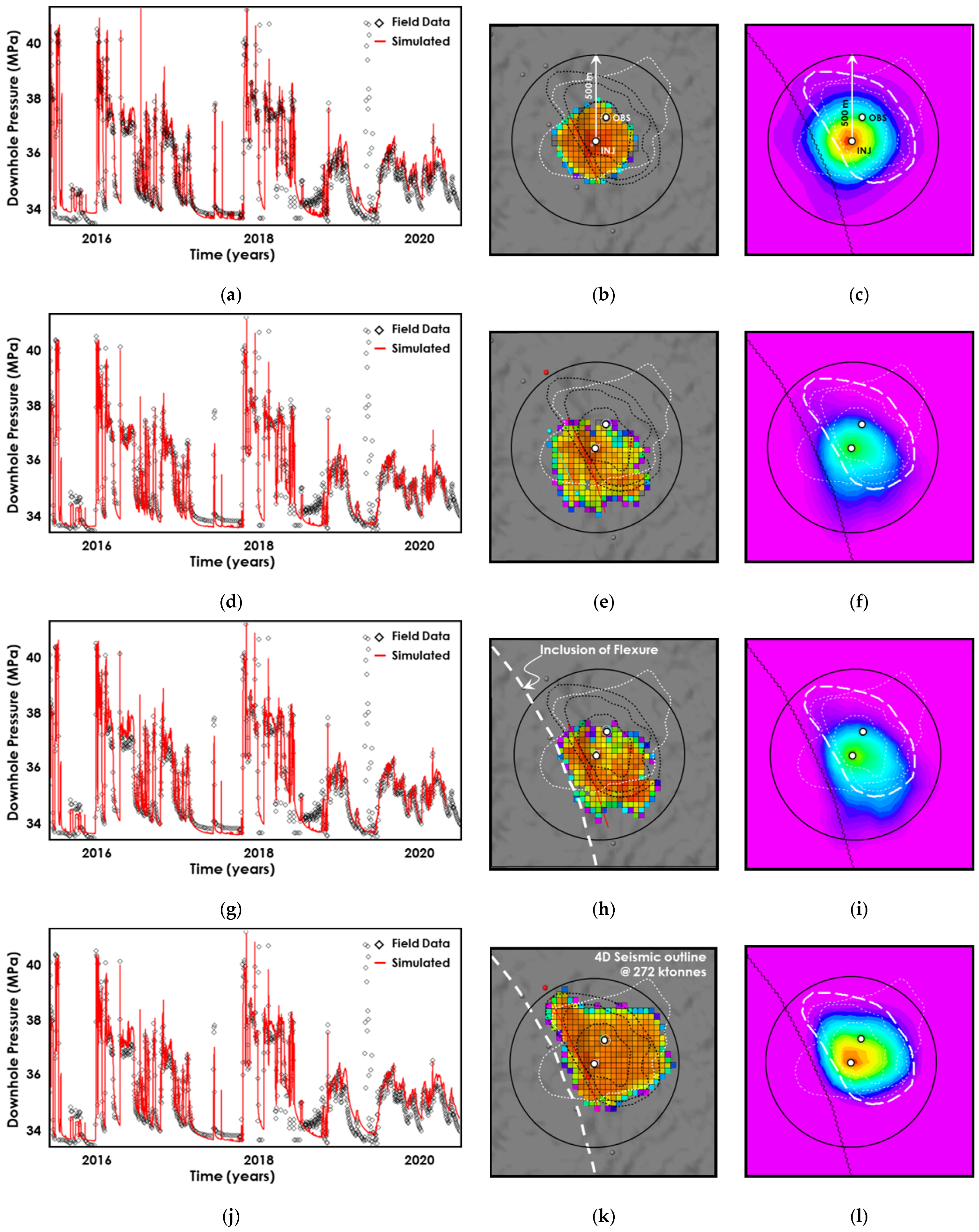Energies 18 06031 g007