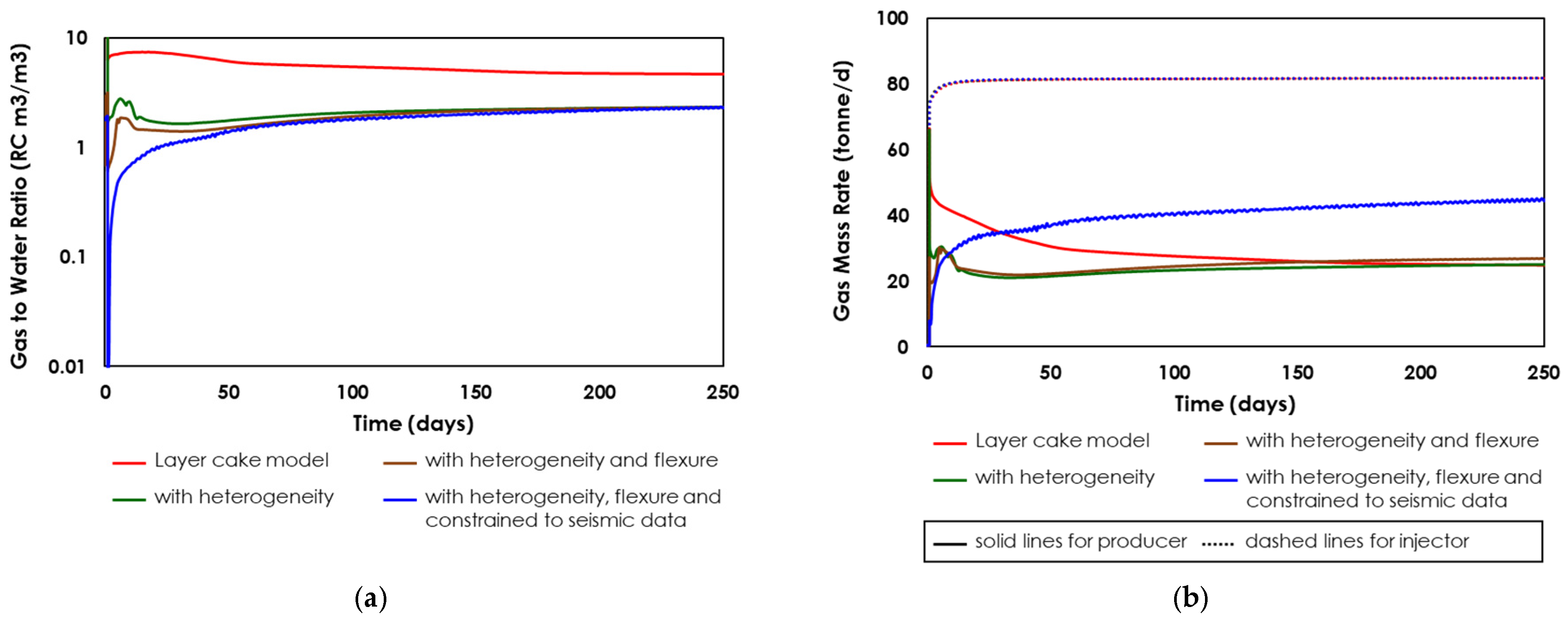 Energies 18 06031 g009