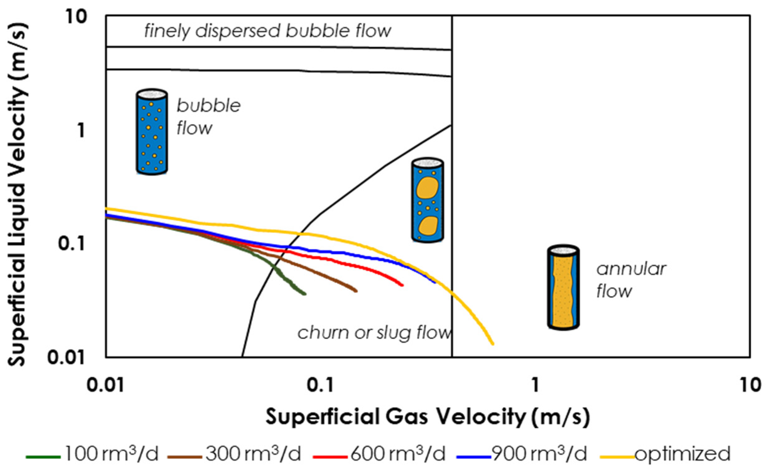 Energies 18 06031 g015