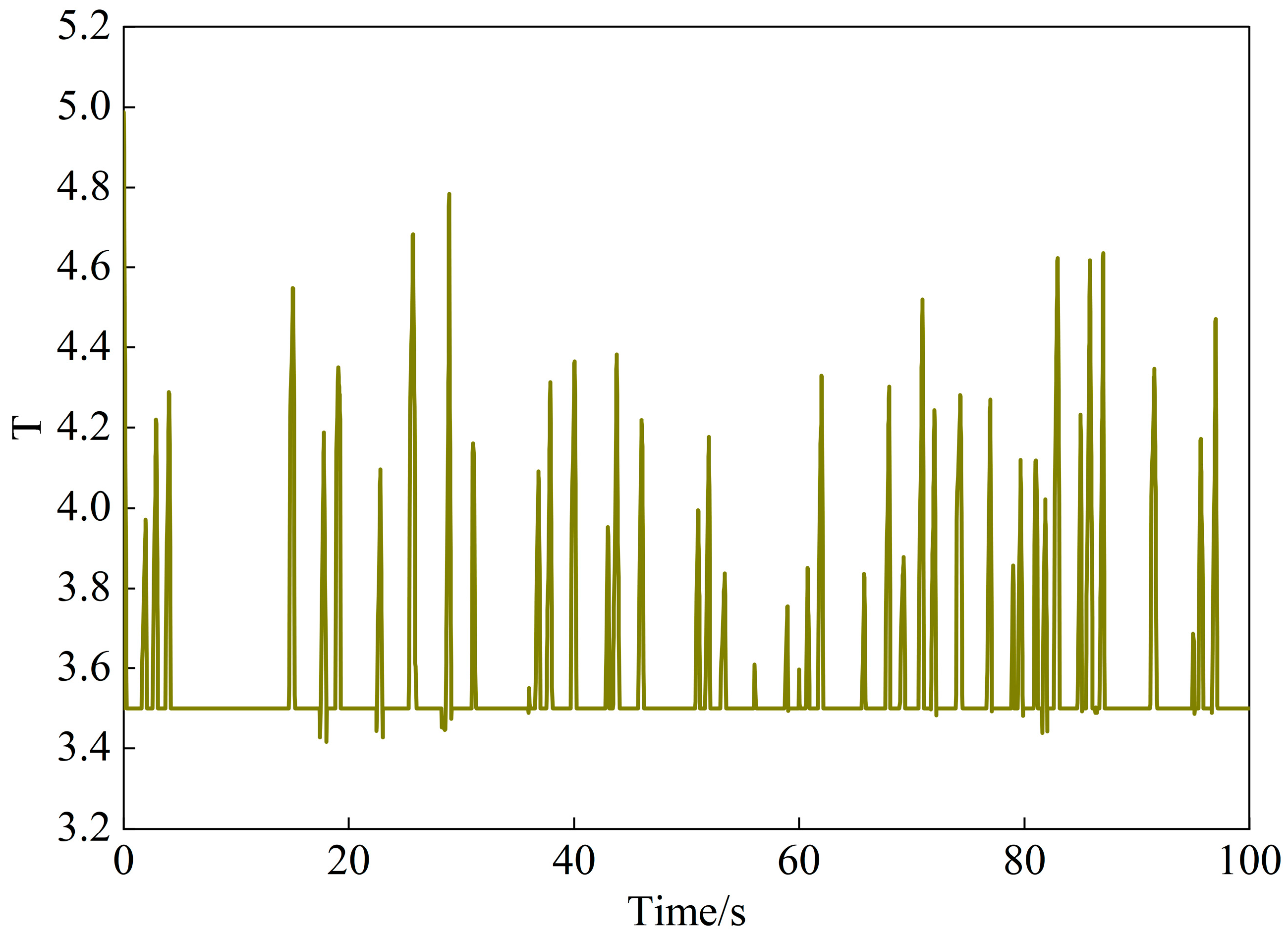 Energies 18 06032 g015 Energies 18 06032 g015