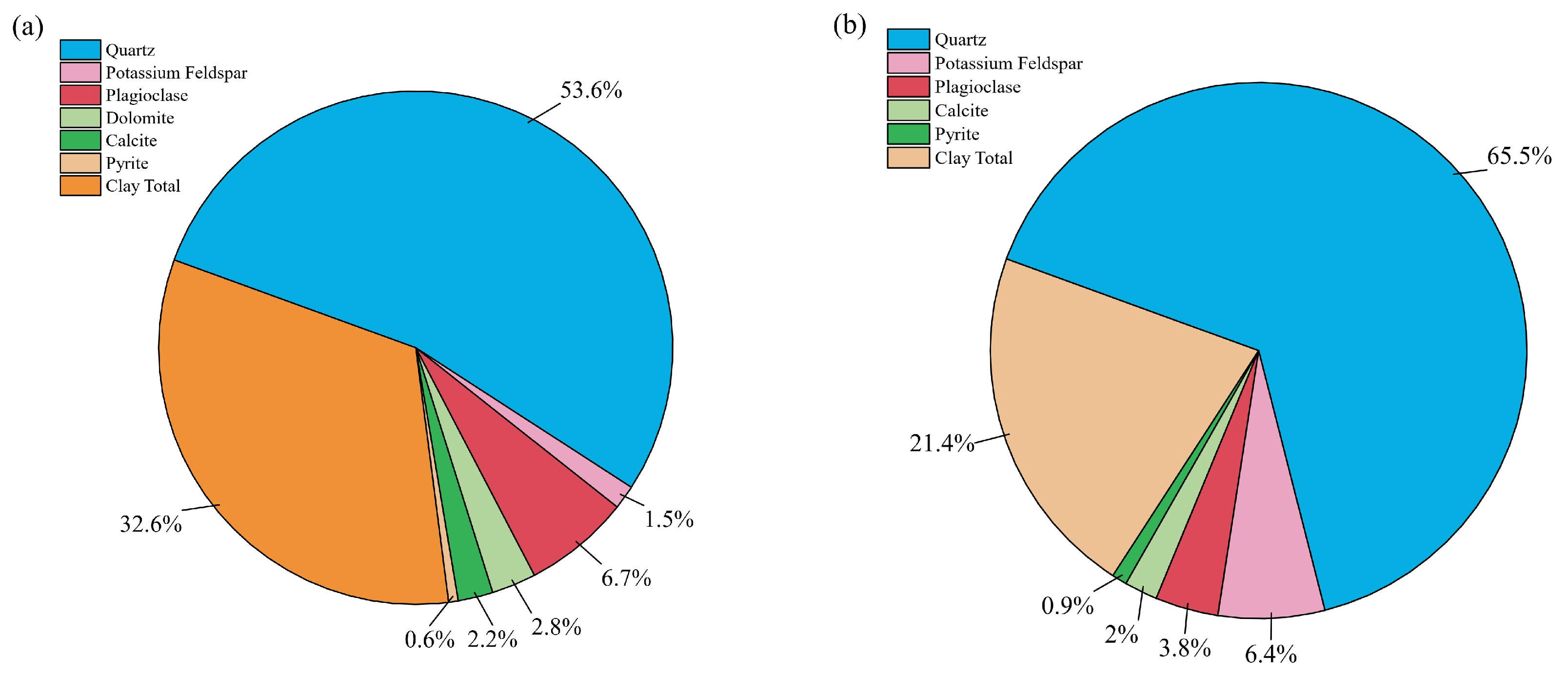 Energies 18 06033 g003