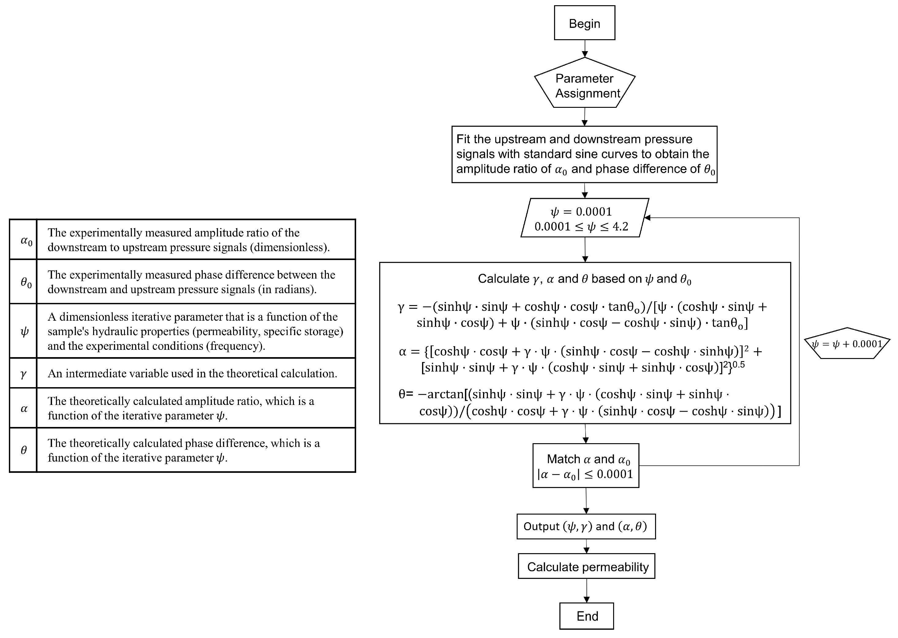 Energies 18 06033 g005