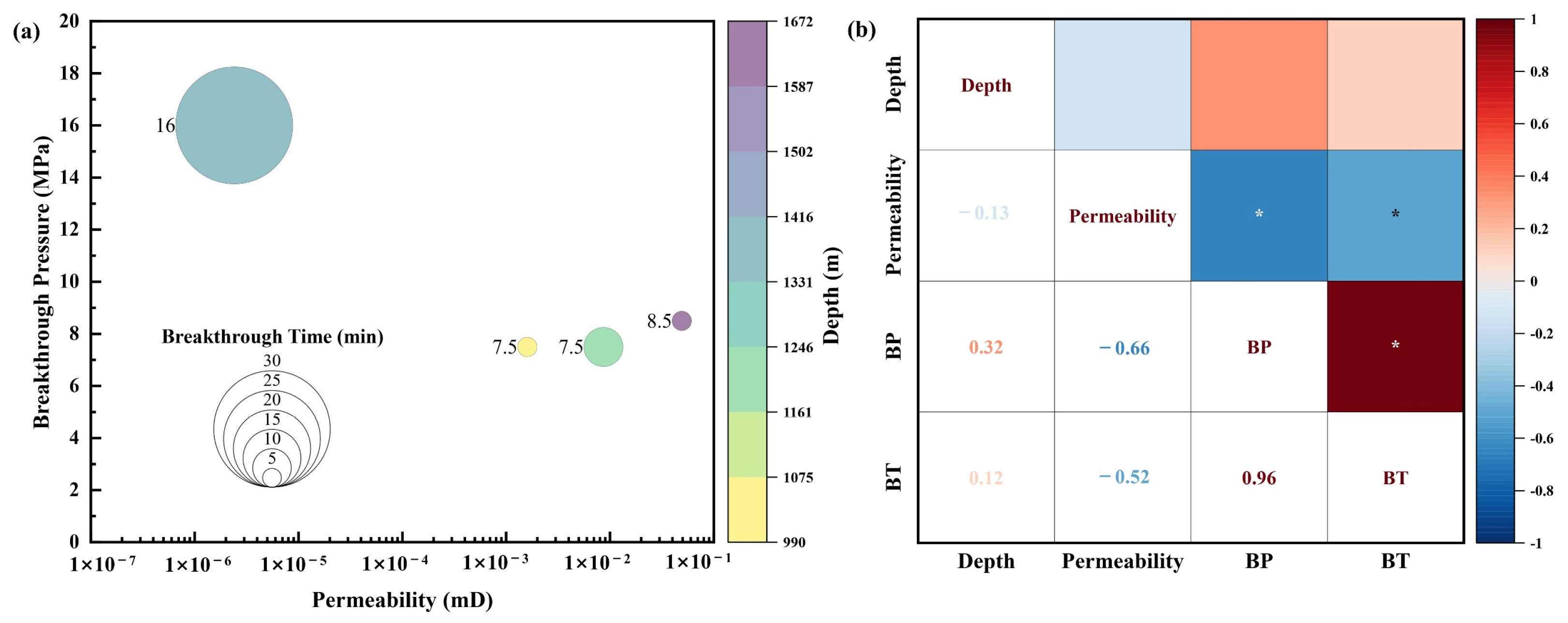 Energies 18 06033 g008