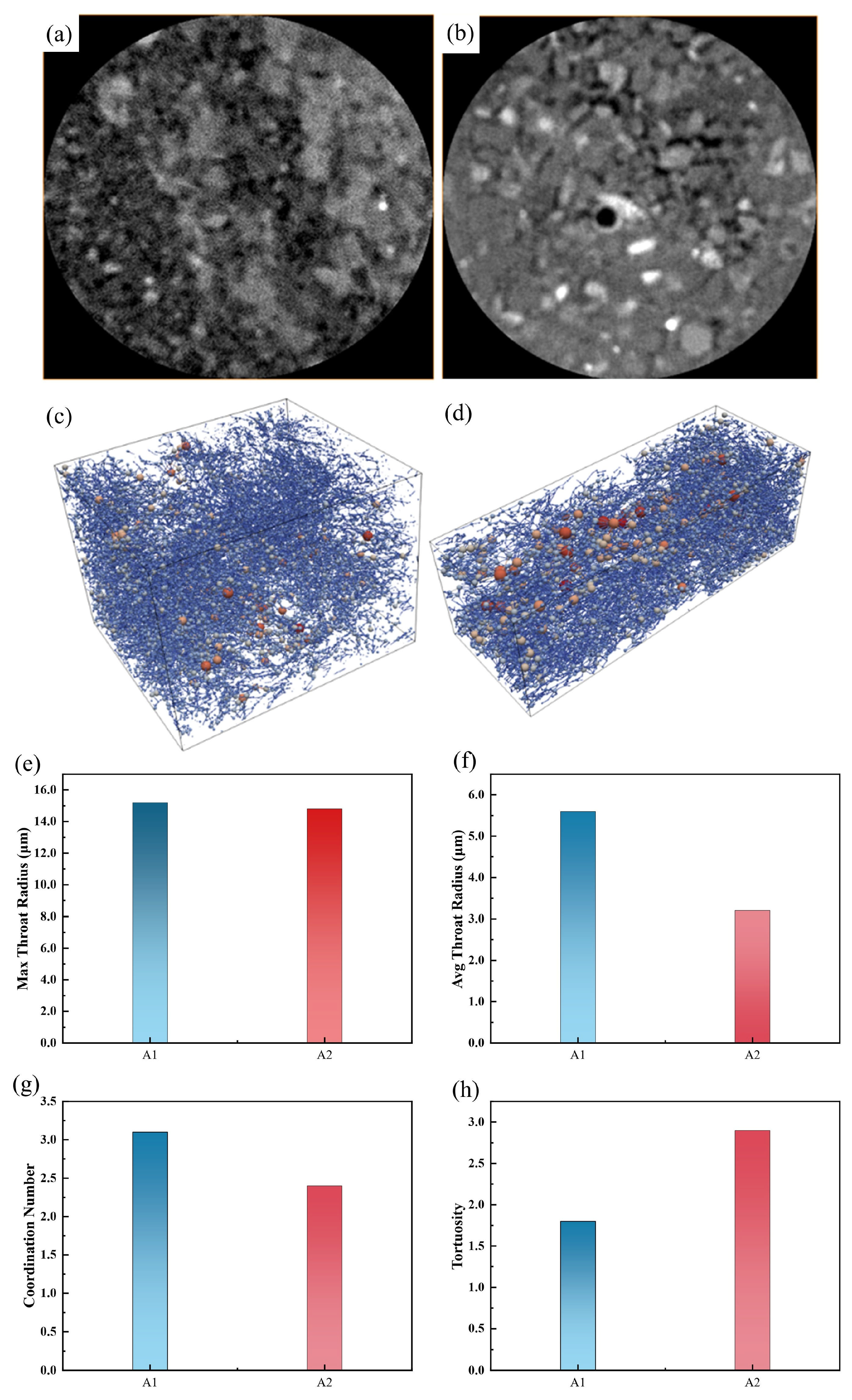 Energies 18 06033 g009