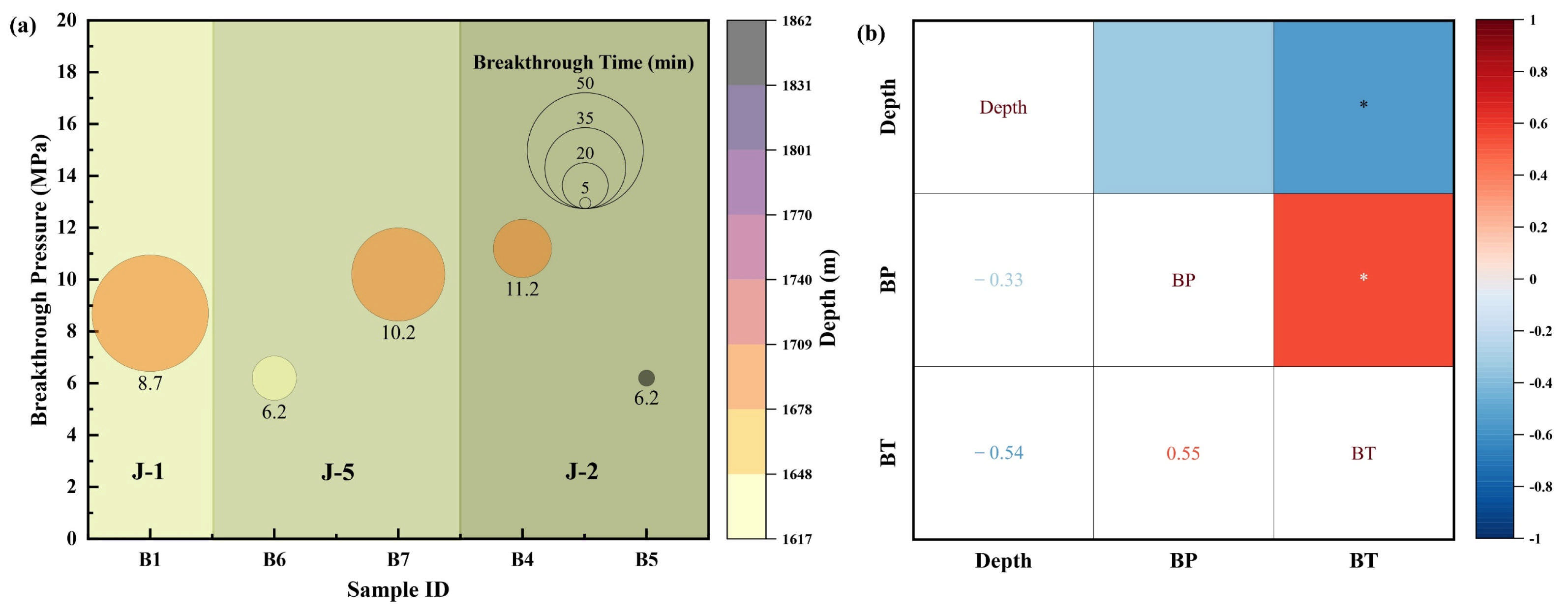 Energies 18 06033 g010