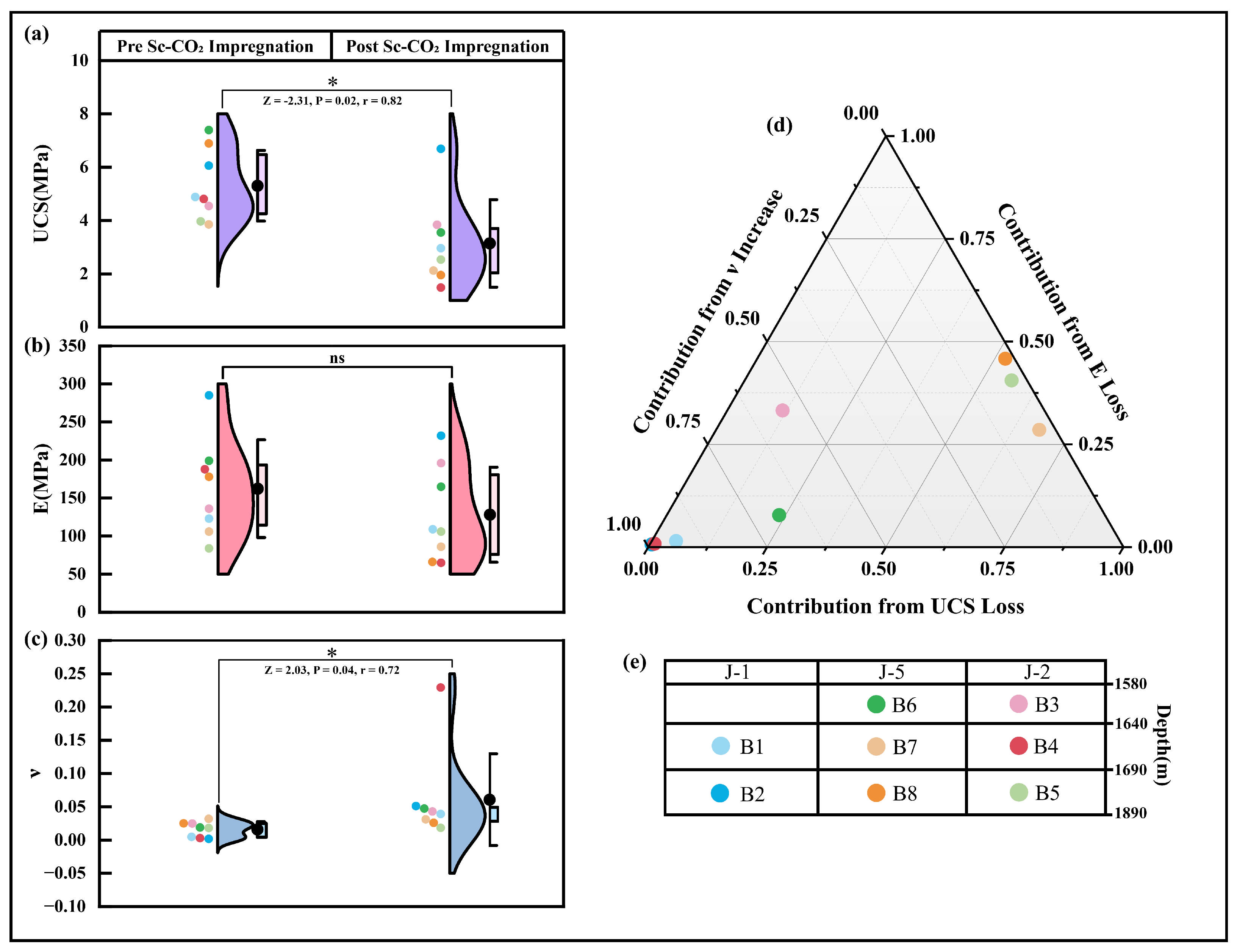Energies 18 06033 g012