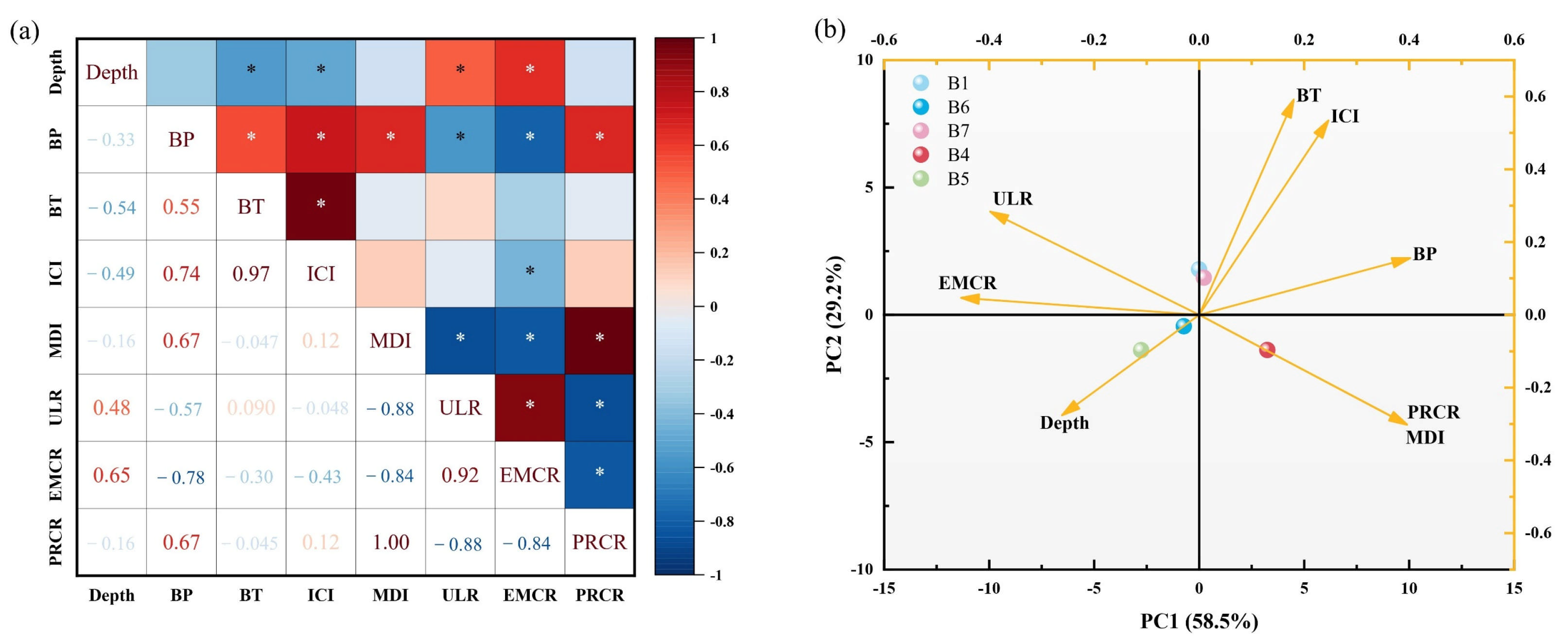 Energies 18 06033 g016