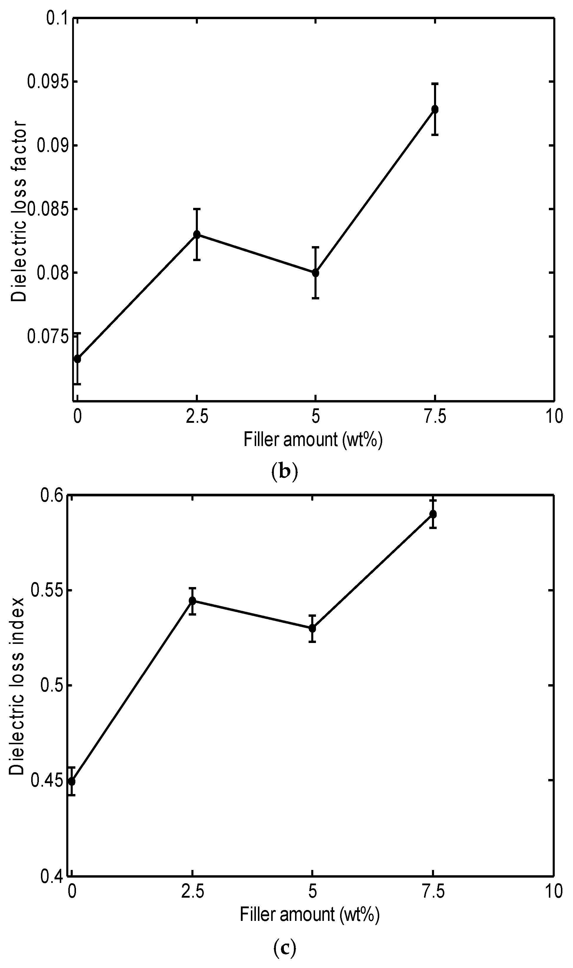 Energies 18 06034 g001b