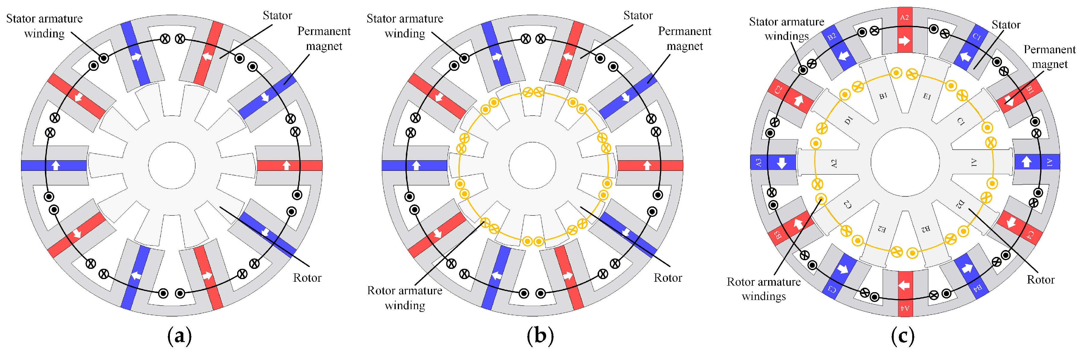 Energies 18 06035 g001