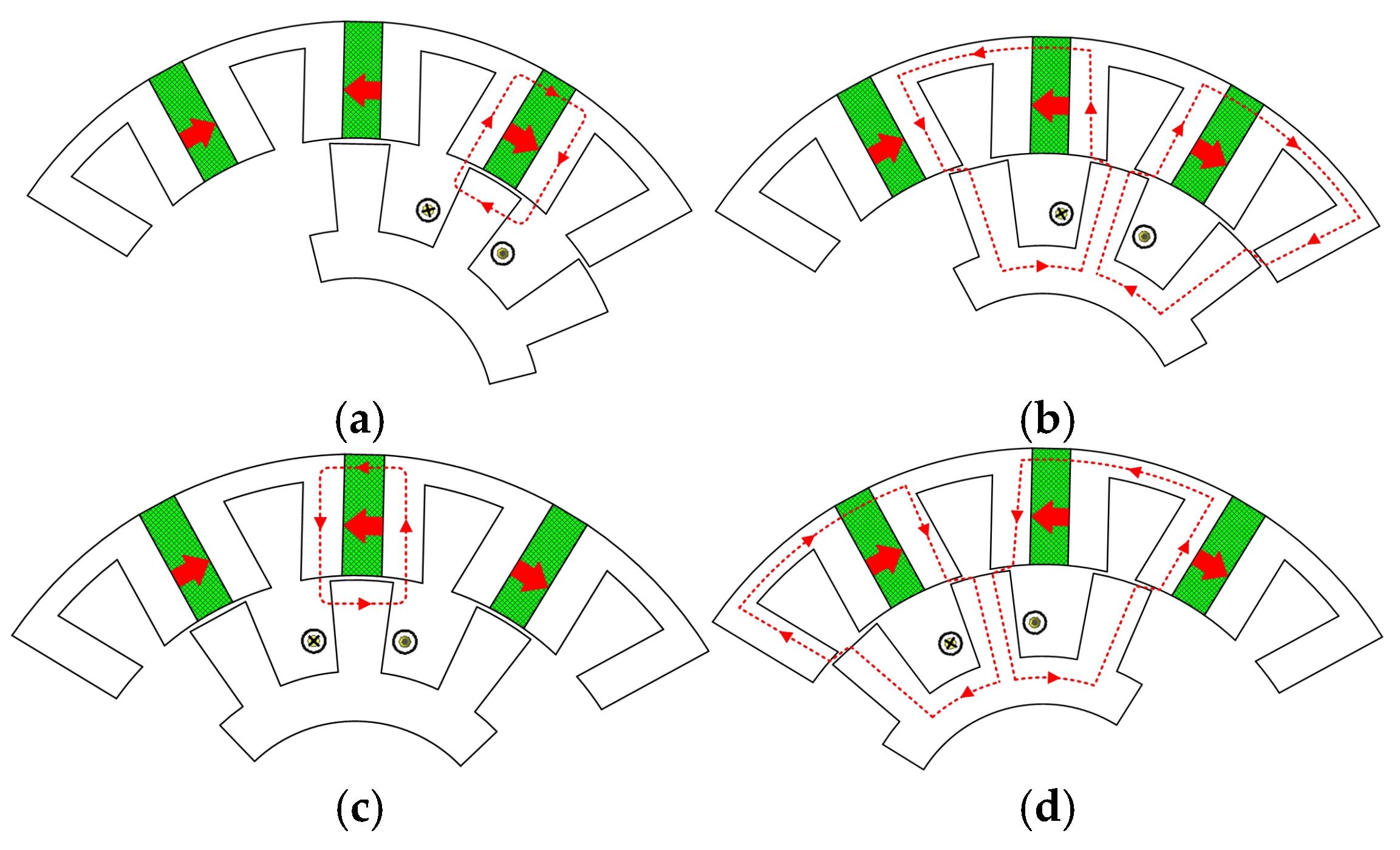 Energies 18 06035 g004