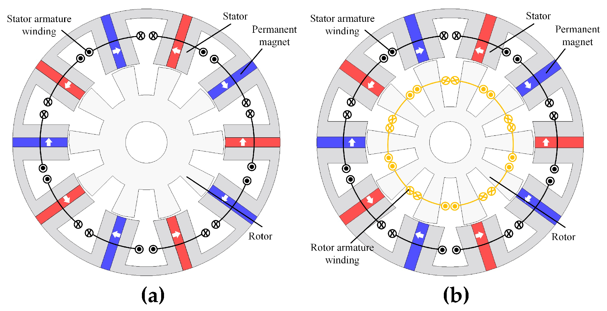 Energies 18 06035 g015