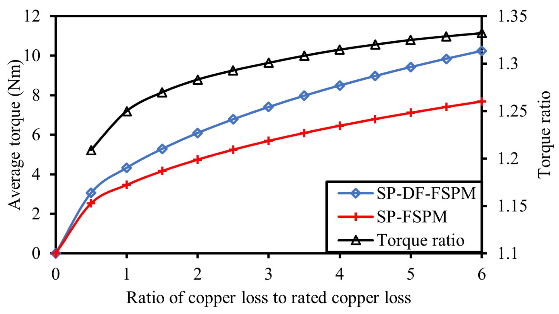 Energies 18 06035 g023