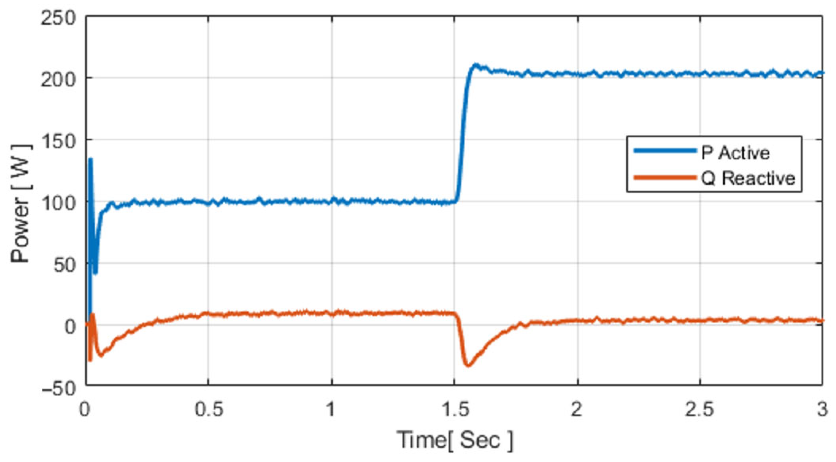 Energies 18 06036 g005