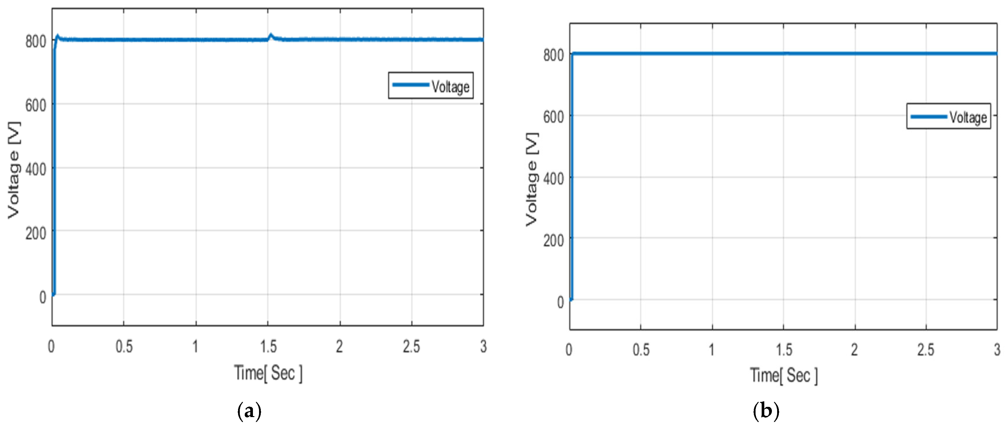 Energies 18 06036 g011