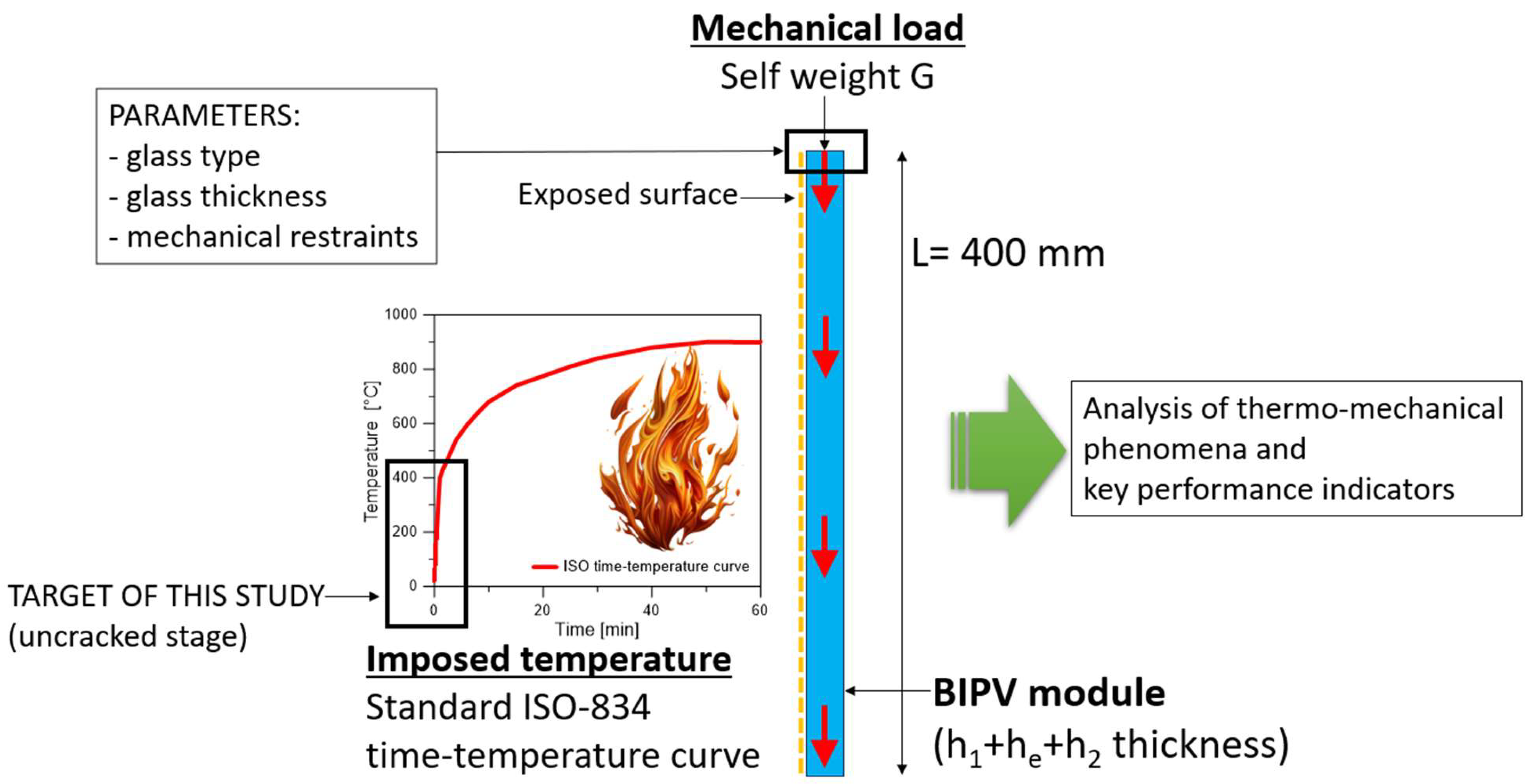 Energies 18 06037 g002