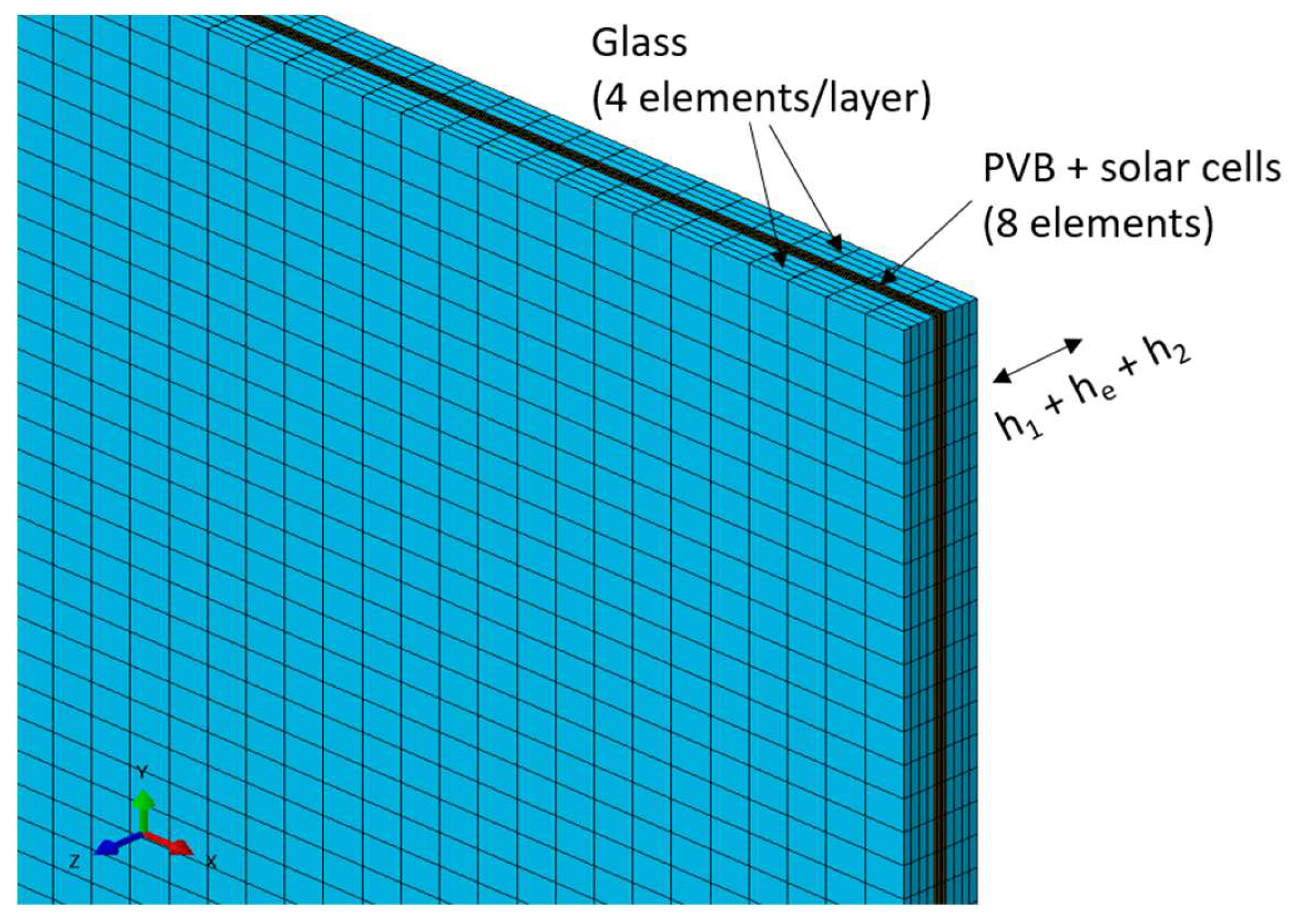 Energies 18 06037 g005