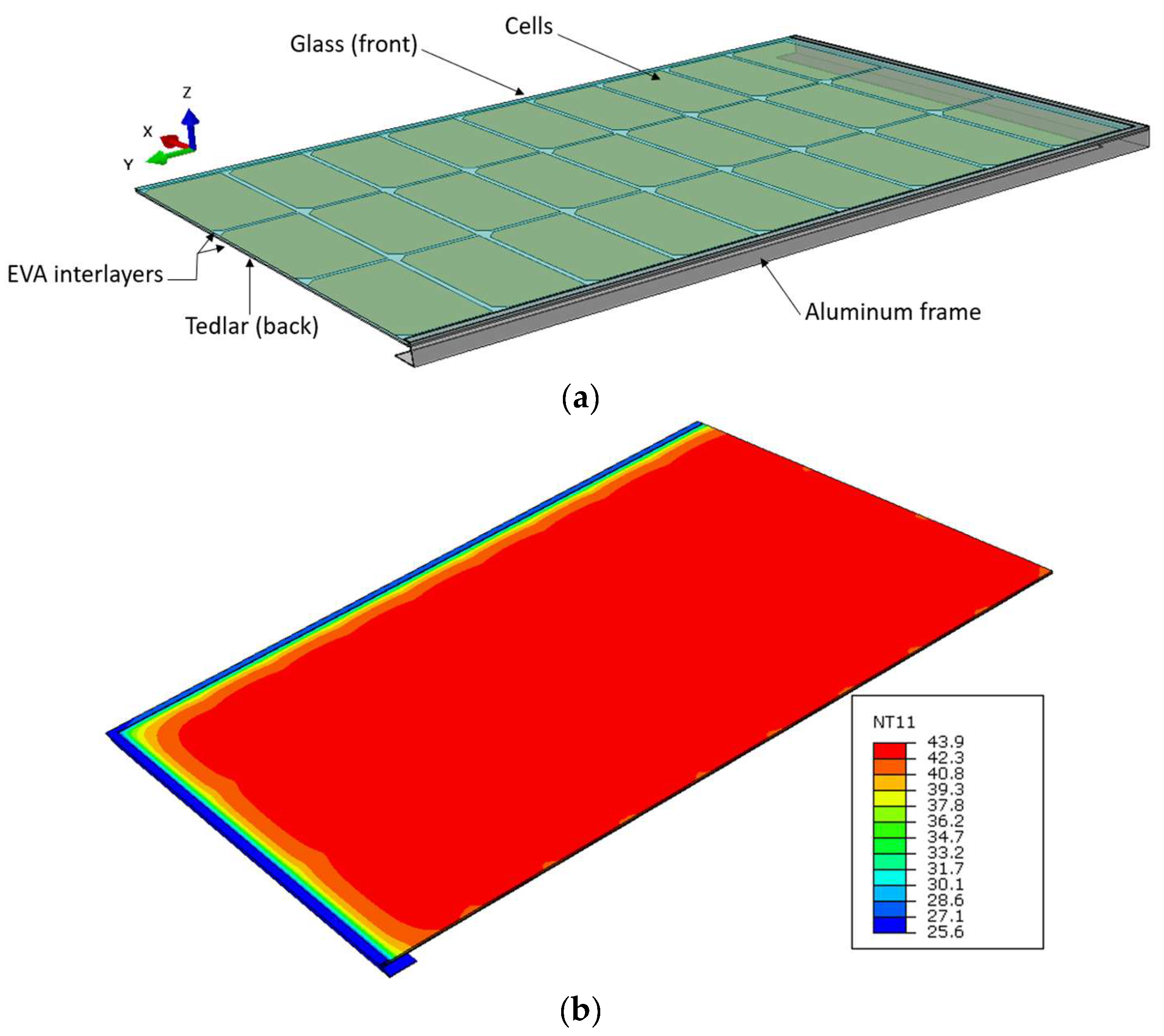 Energies 18 06037 g007