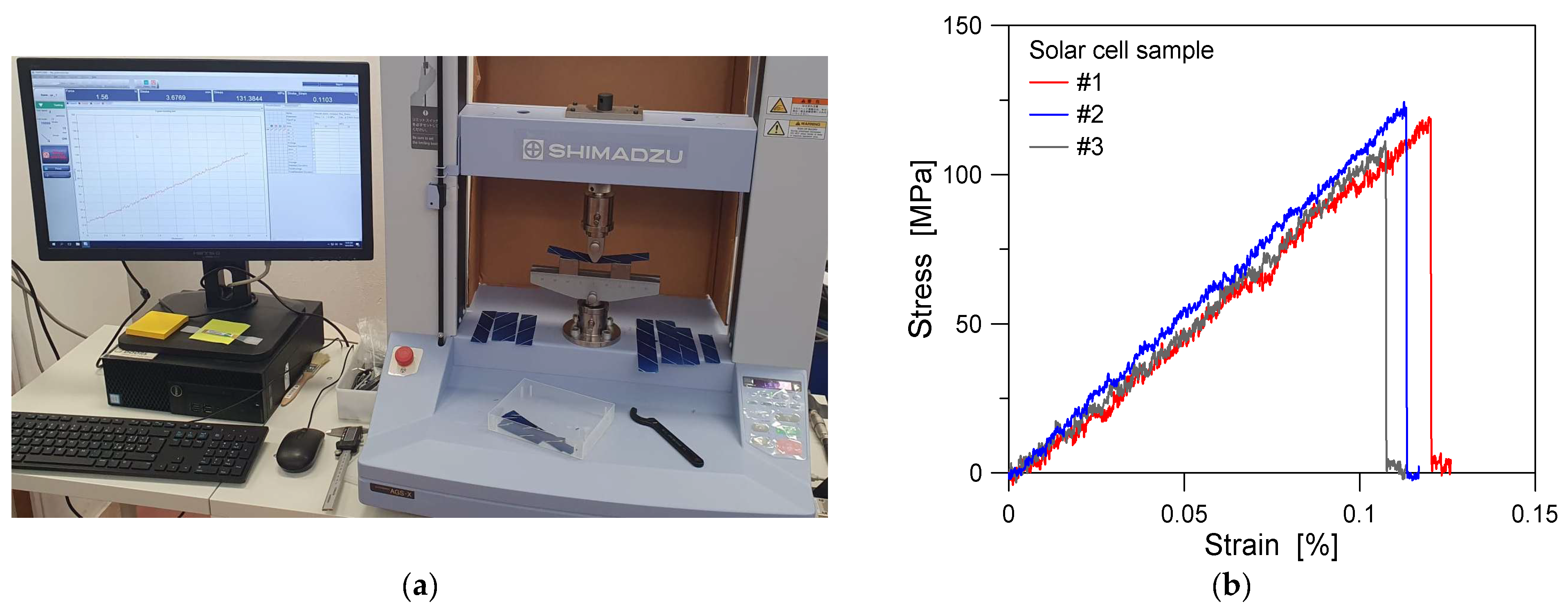 Energies 18 06037 g009