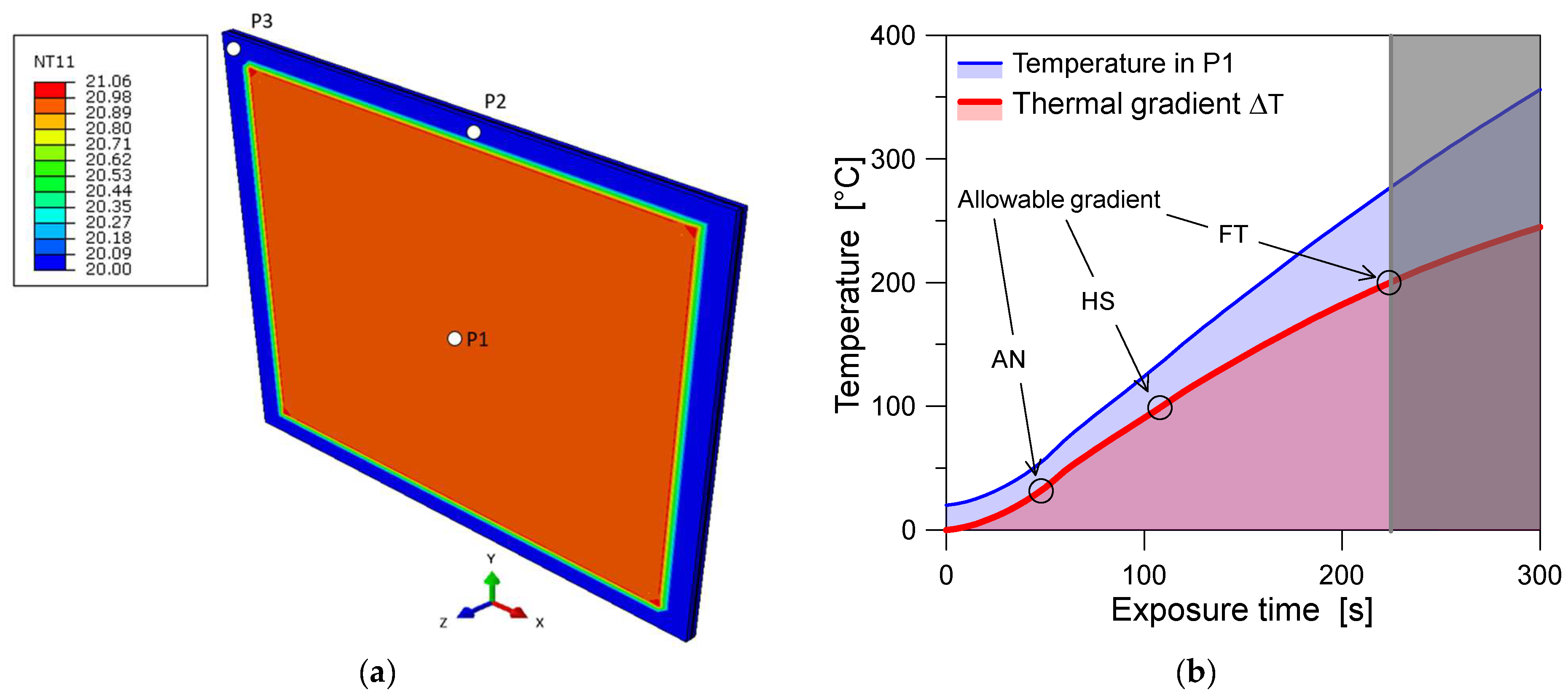 Energies 18 06037 g010