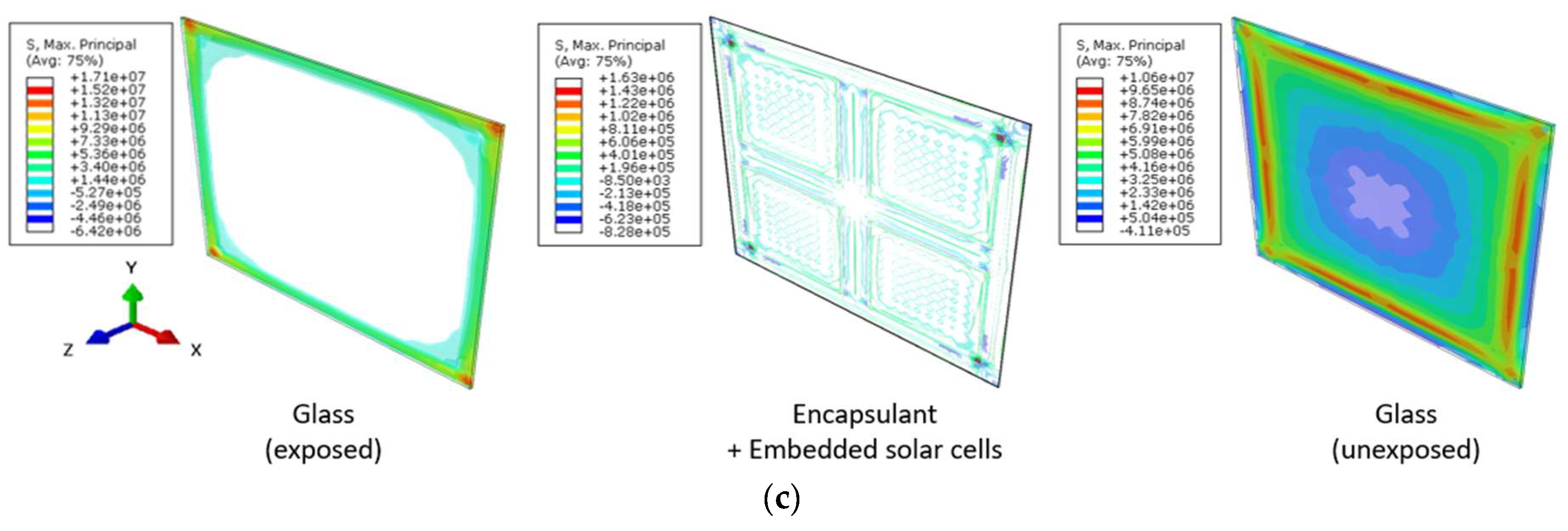 Energies 18 06037 g012b