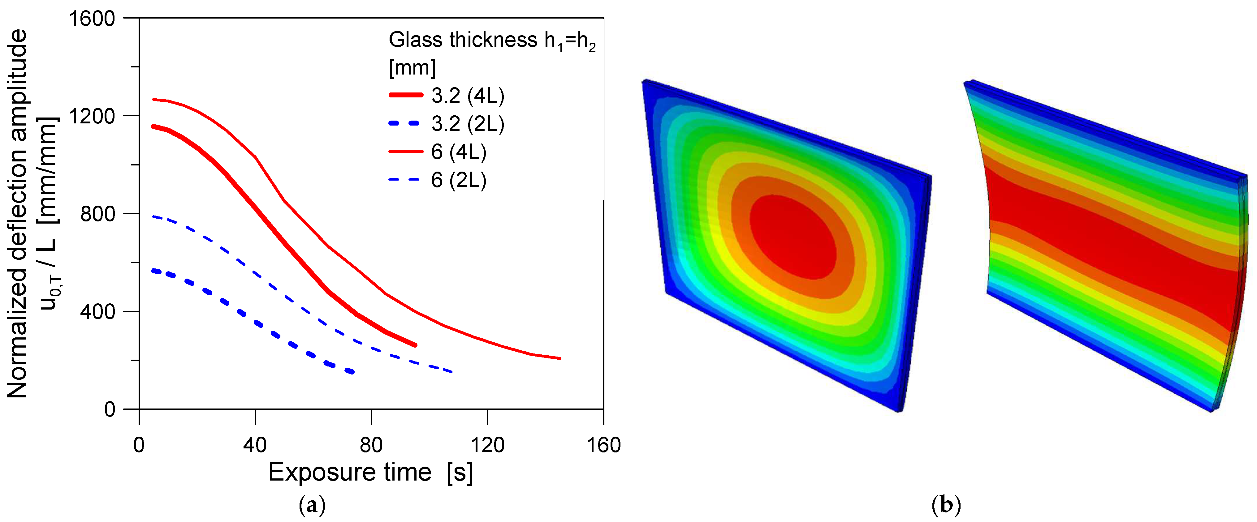 Energies 18 06037 g013