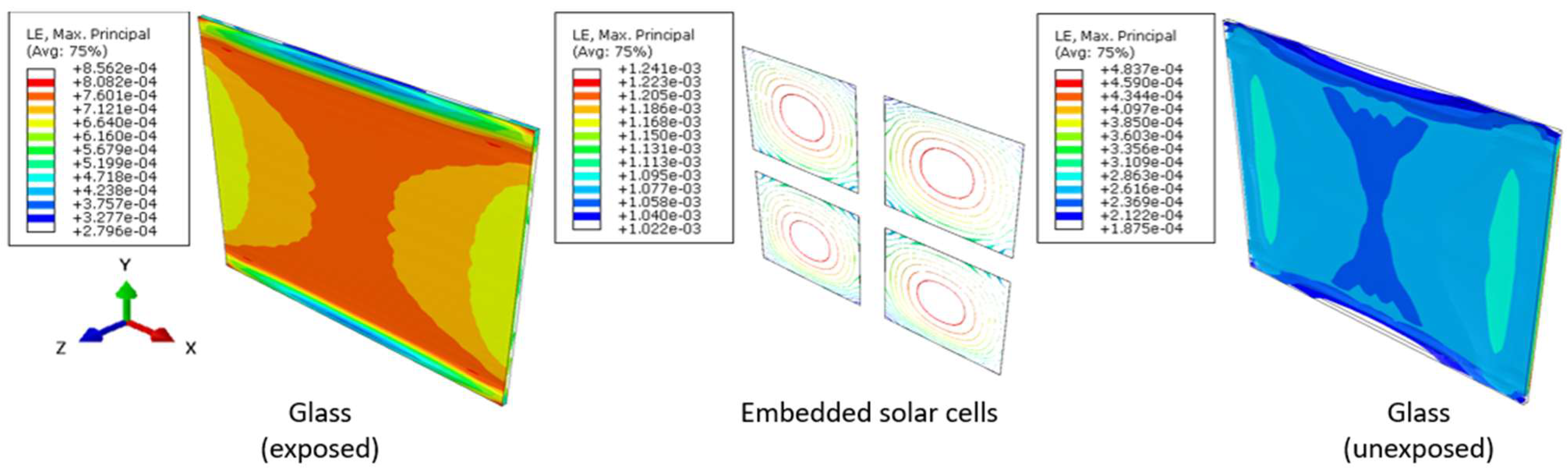 Energies 18 06037 g014