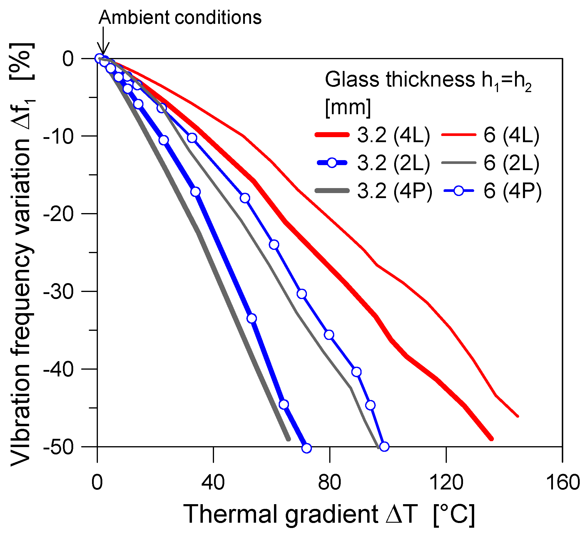 Energies 18 06037 g015