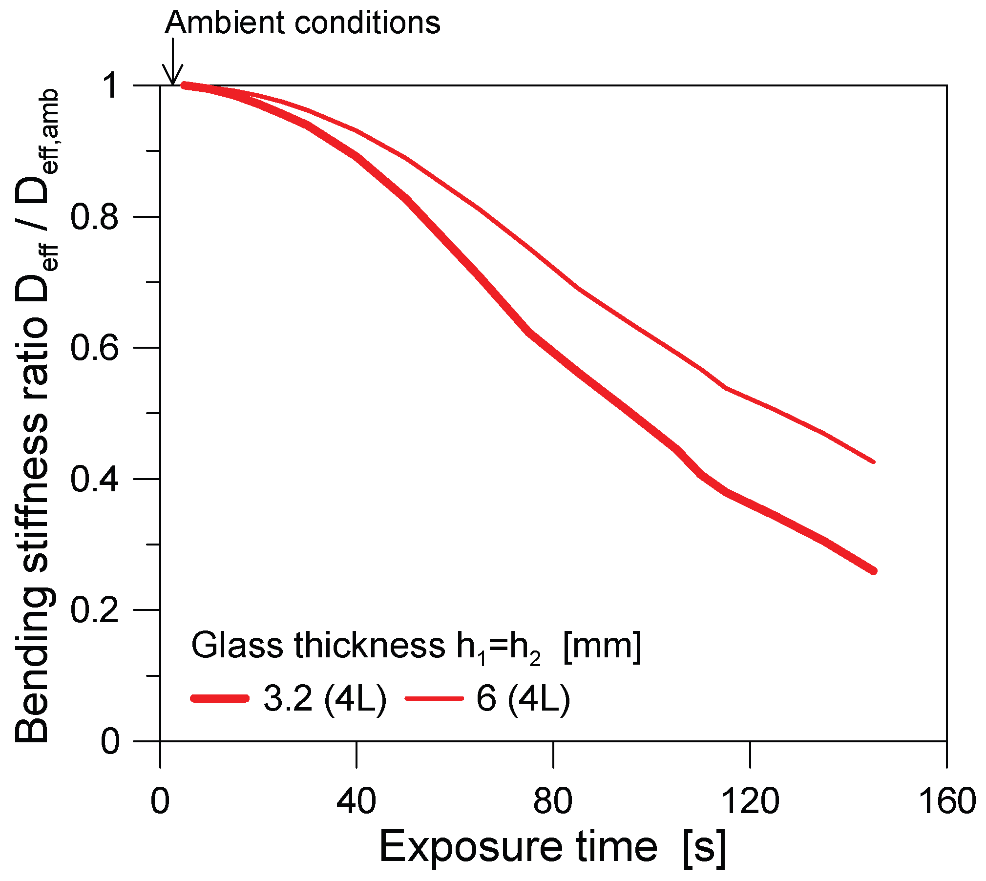 Energies 18 06037 g016