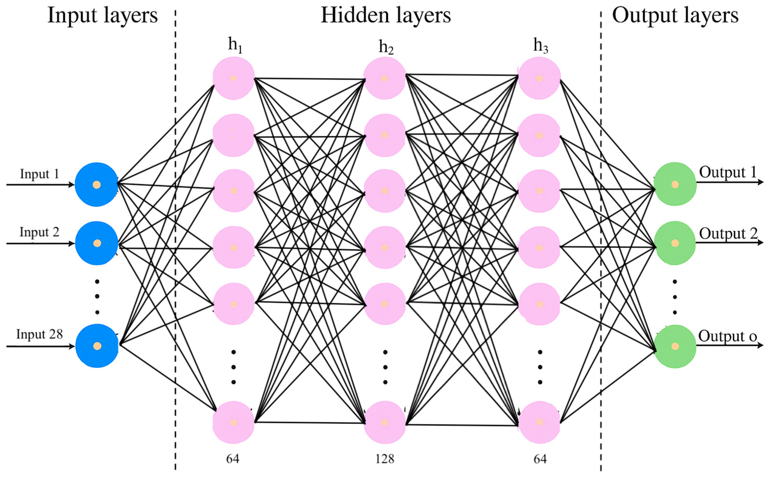 Energies 18 06038 g001