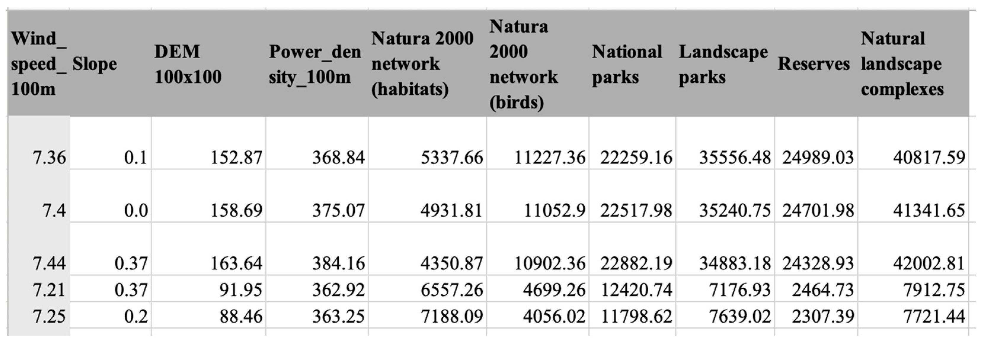 Energies 18 06038 g002