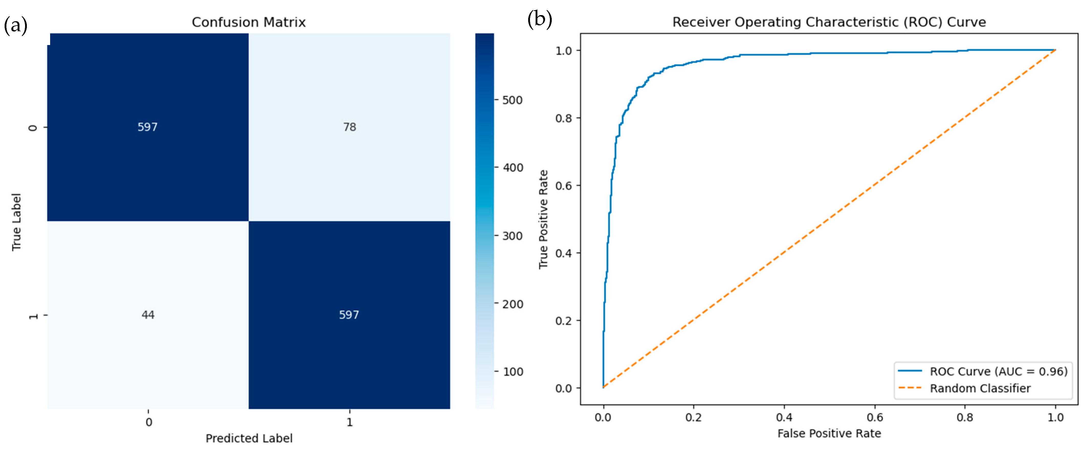 Energies 18 06038 g004
