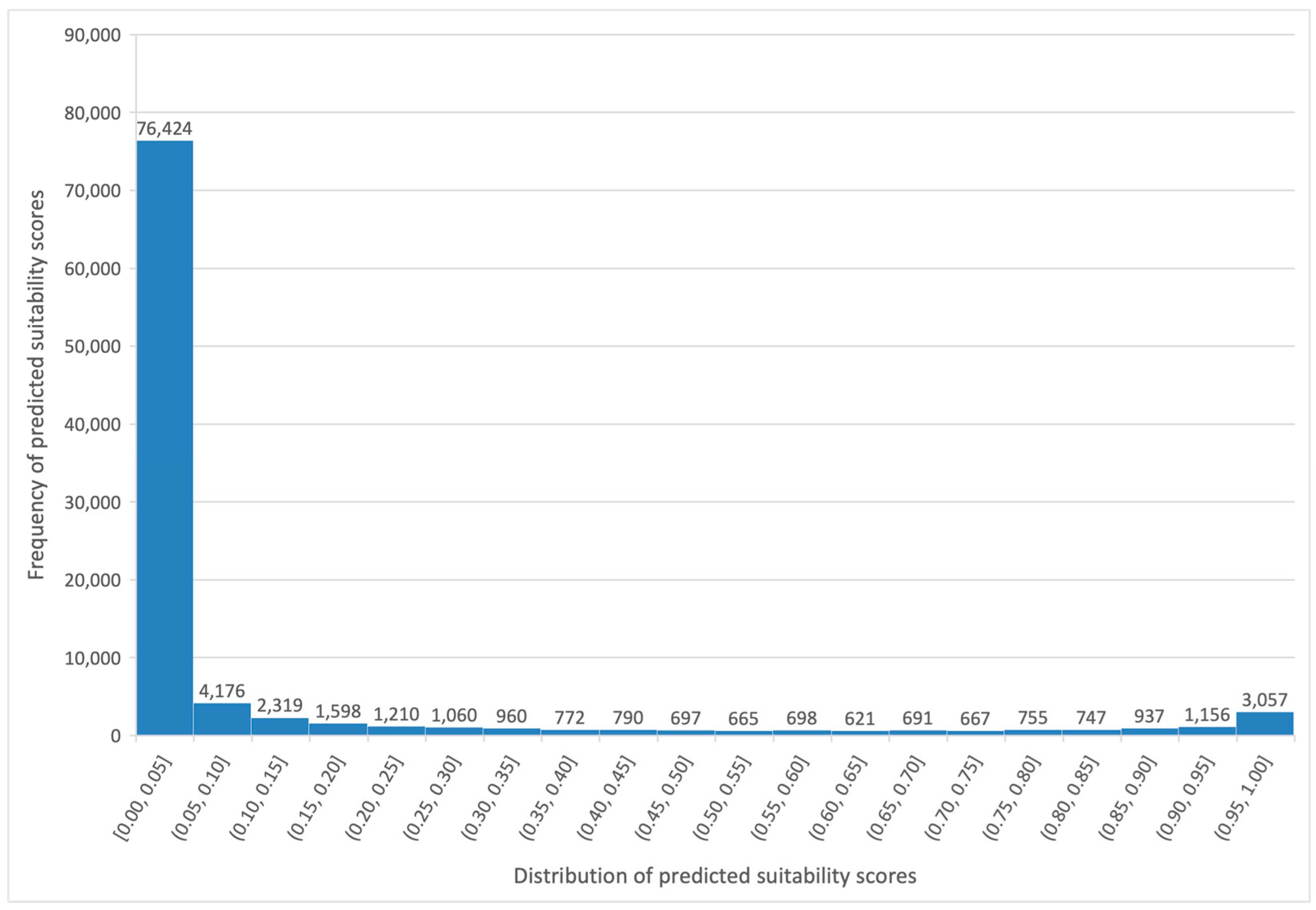 Energies 18 06038 g005